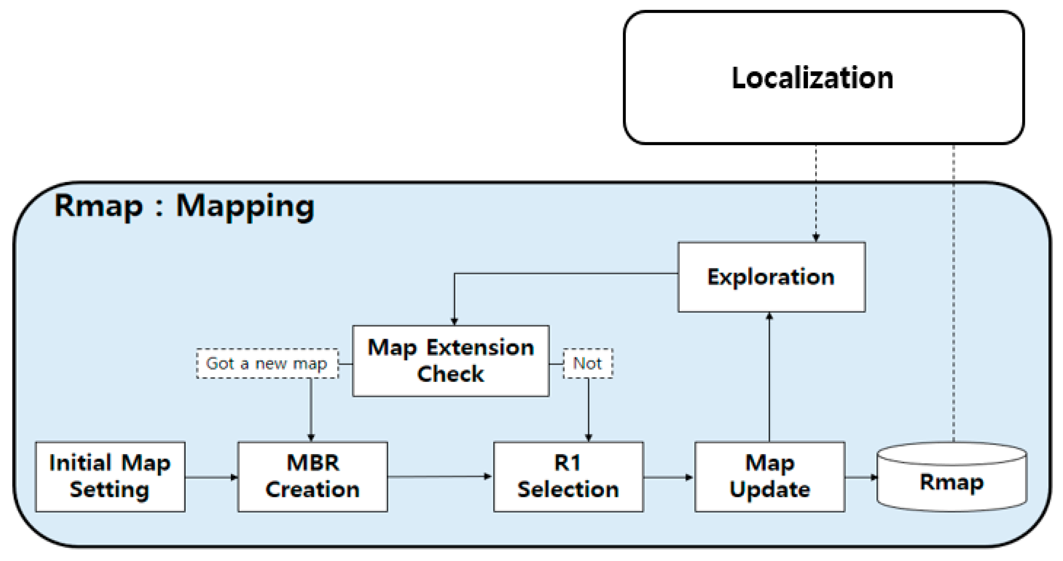Applsci 09 03089 g002