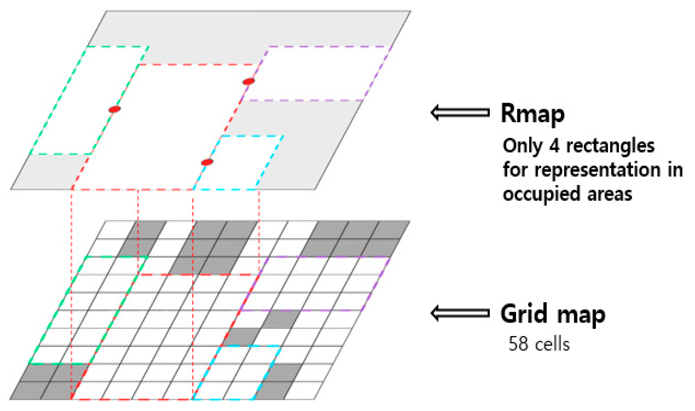 Applsci 09 03089 g004