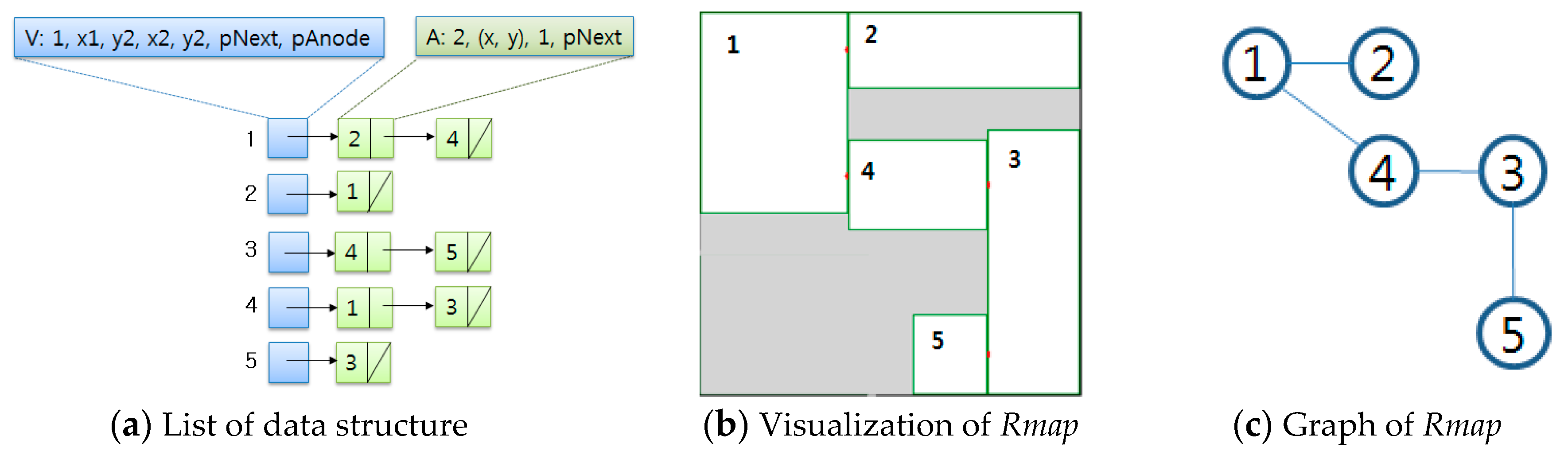 Applsci 09 03089 g005