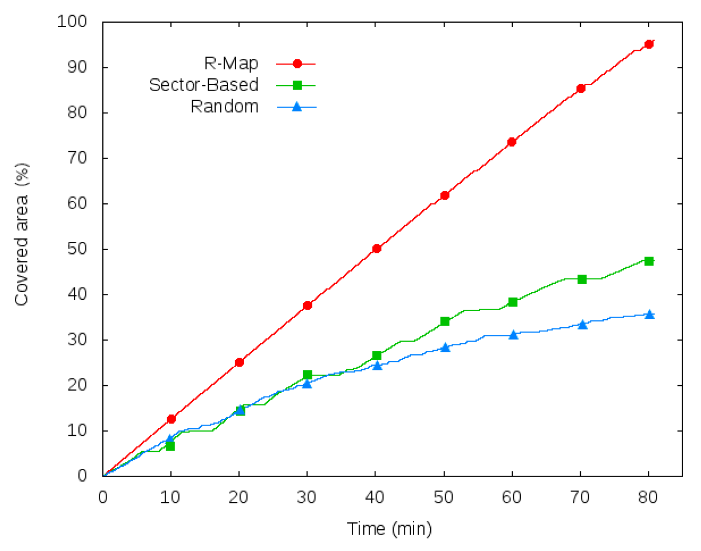 Applsci 09 03089 g011
