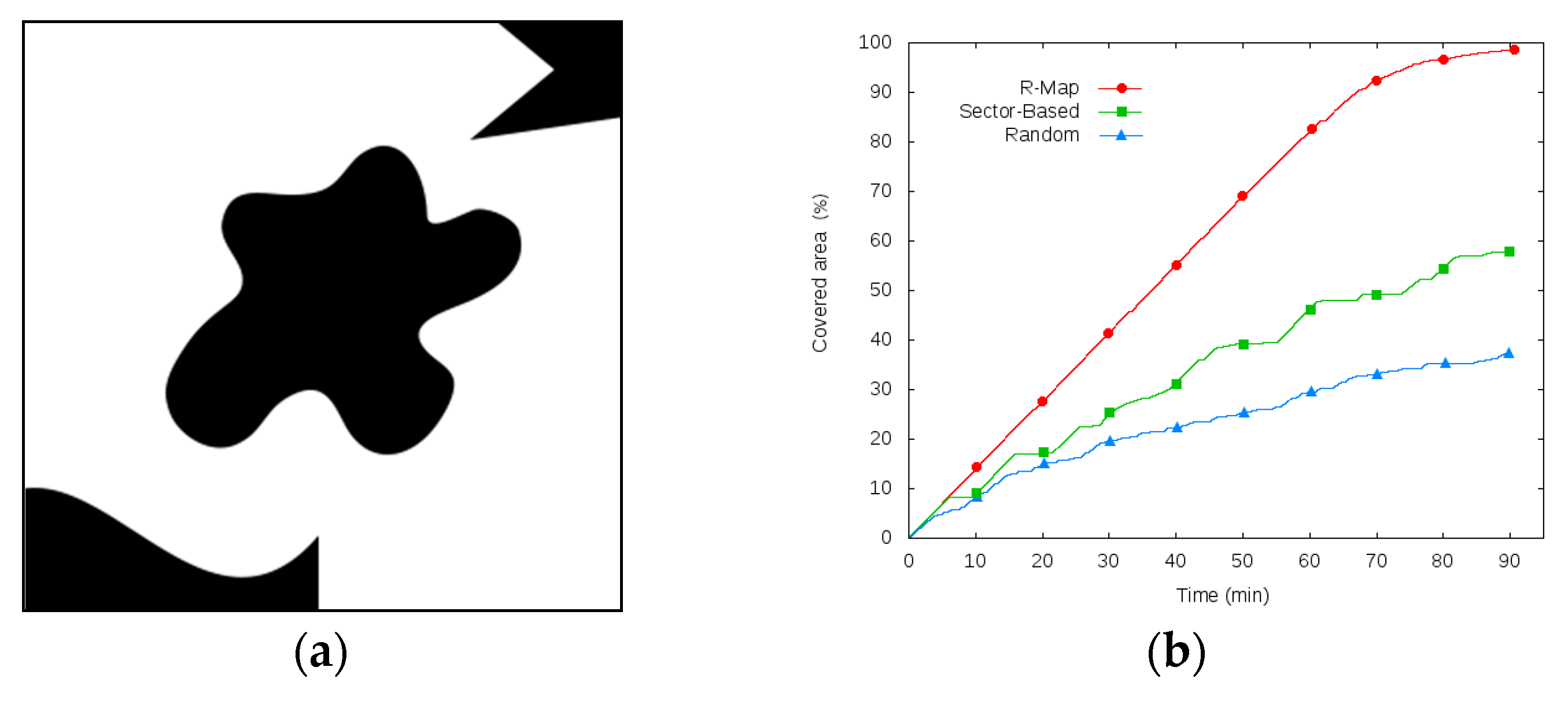 Applsci 09 03089 g012