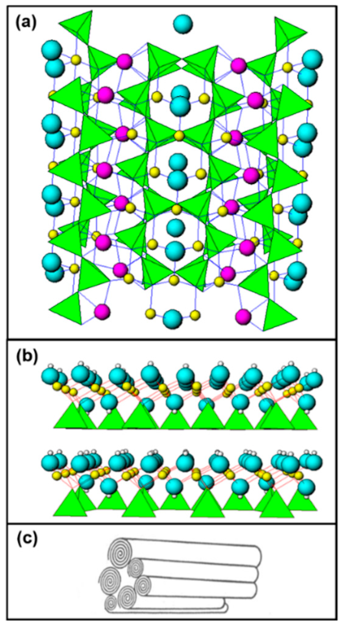 Applsci 09 03092 g001 Applsci 09 03092 g001