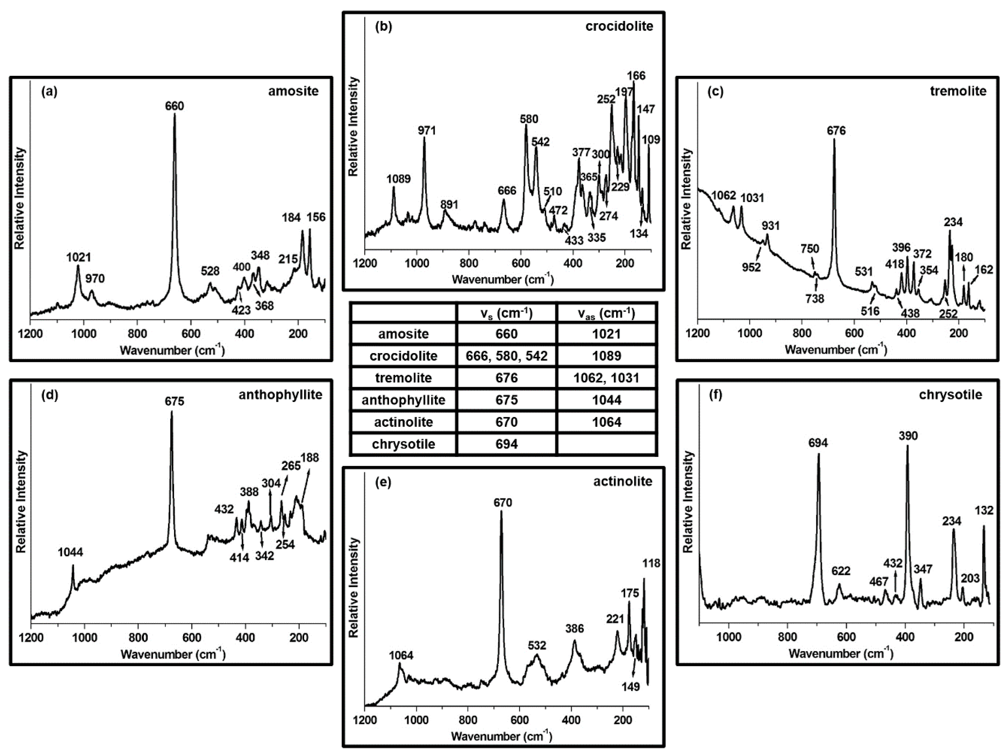 Applsci 09 03092 g003 Applsci 09 03092 g003