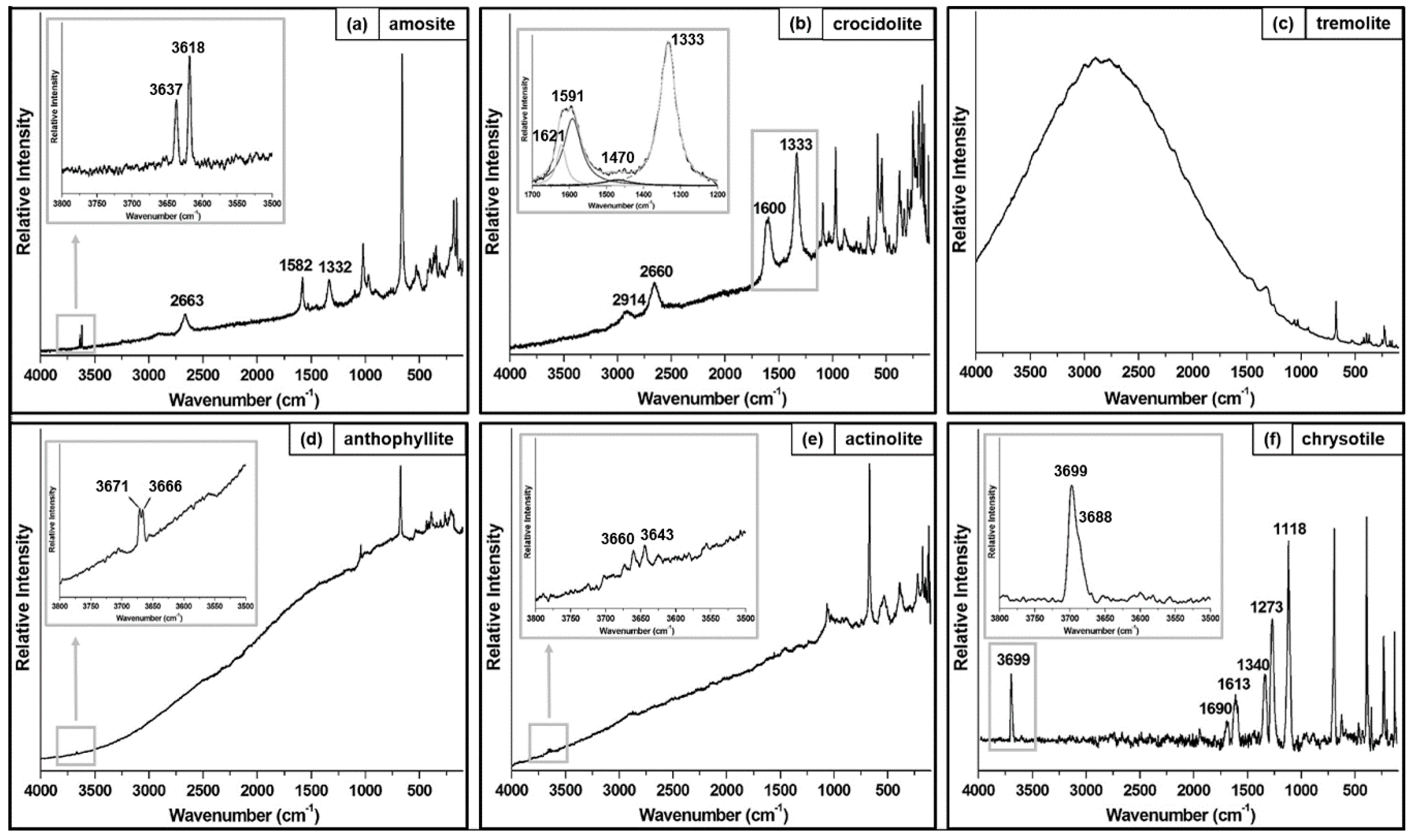 Applsci 09 03092 g004 Applsci 09 03092 g004