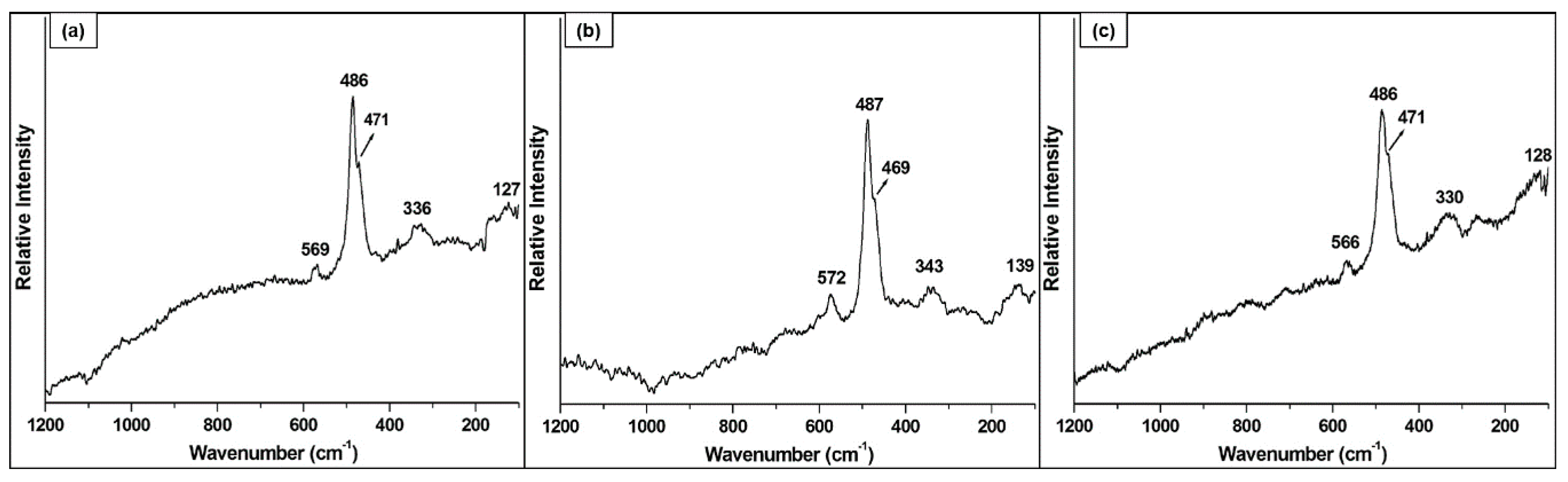Applsci 09 03092 g005 Applsci 09 03092 g005