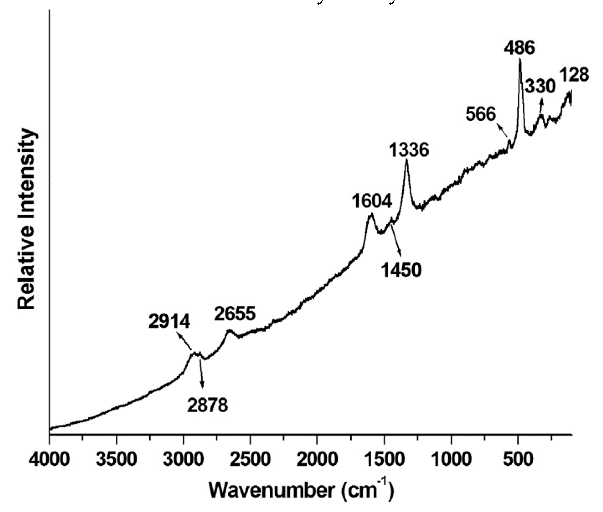 Applsci 09 03092 g008 Applsci 09 03092 g008