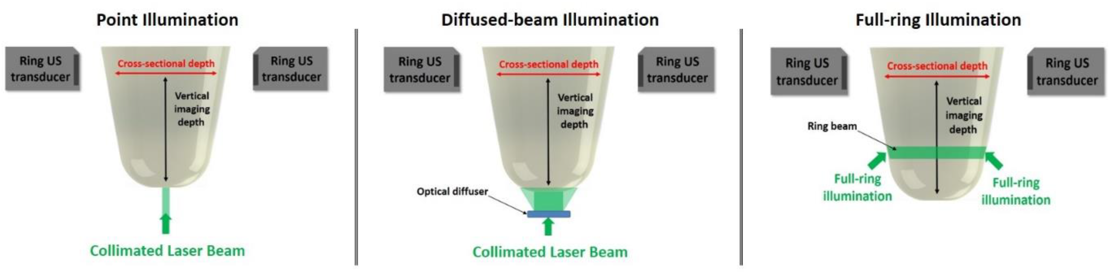 Applsci 09 03094 g001 Applsci 09 03094 g001