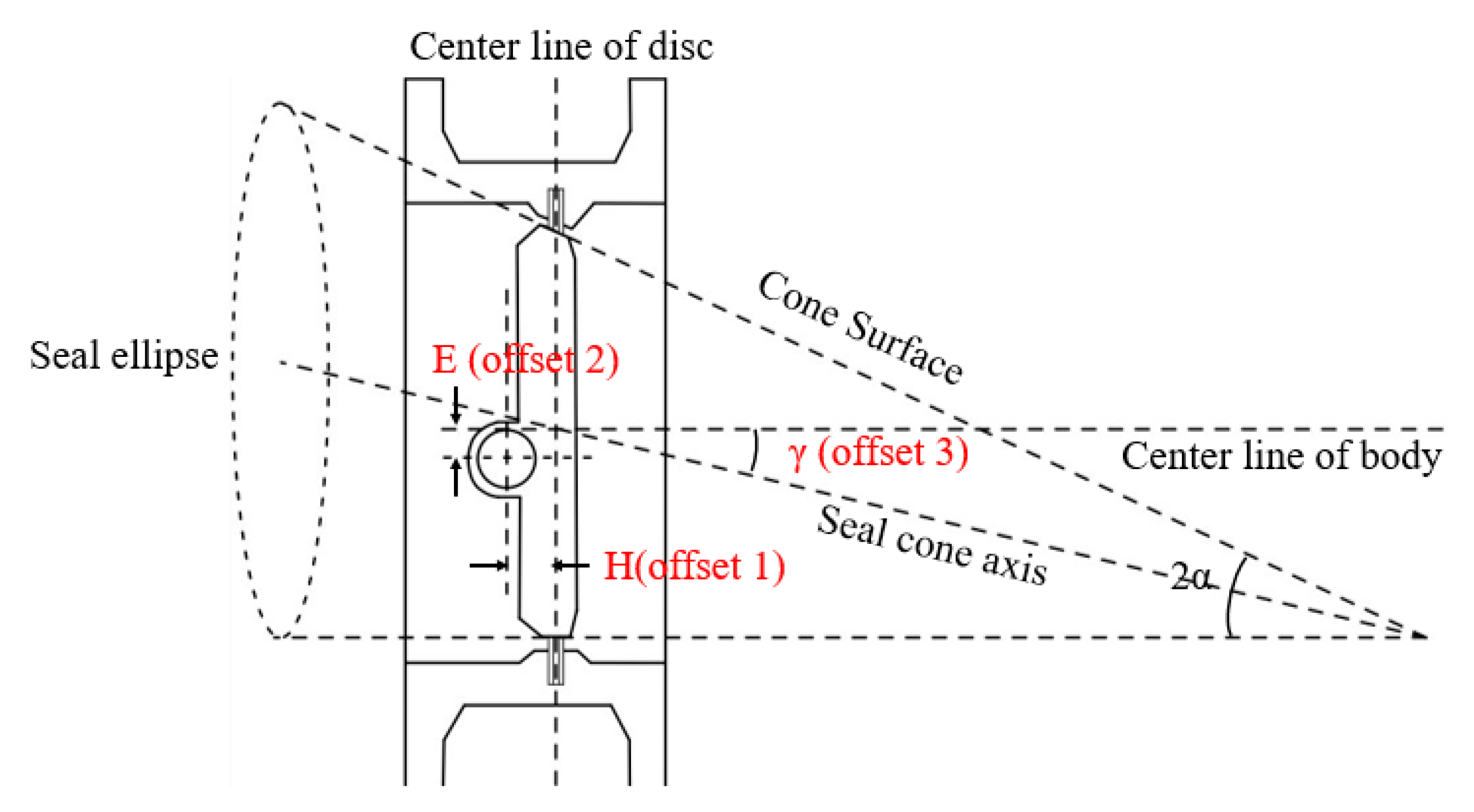 Applsci 09 03095 g005 550