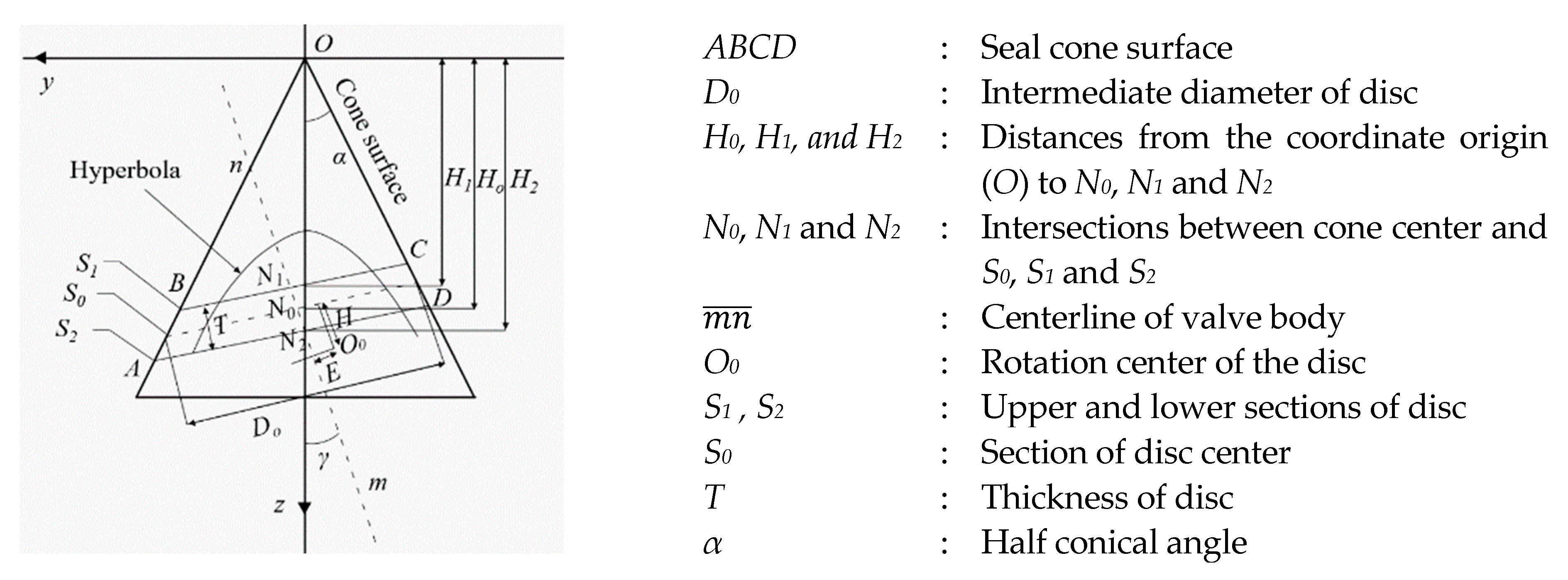 Applsci 09 03095 g006 550