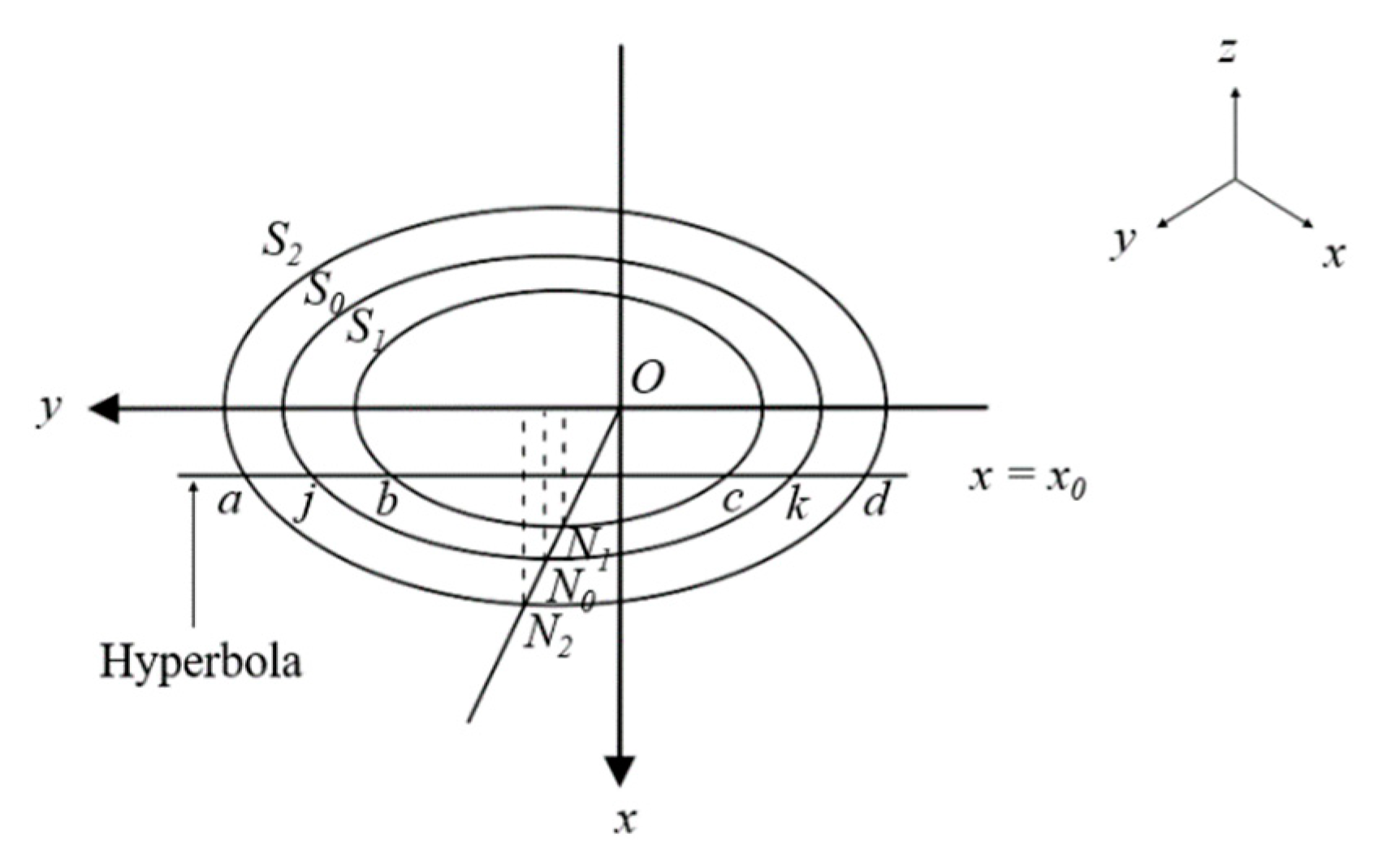 Applsci 09 03095 g007 550