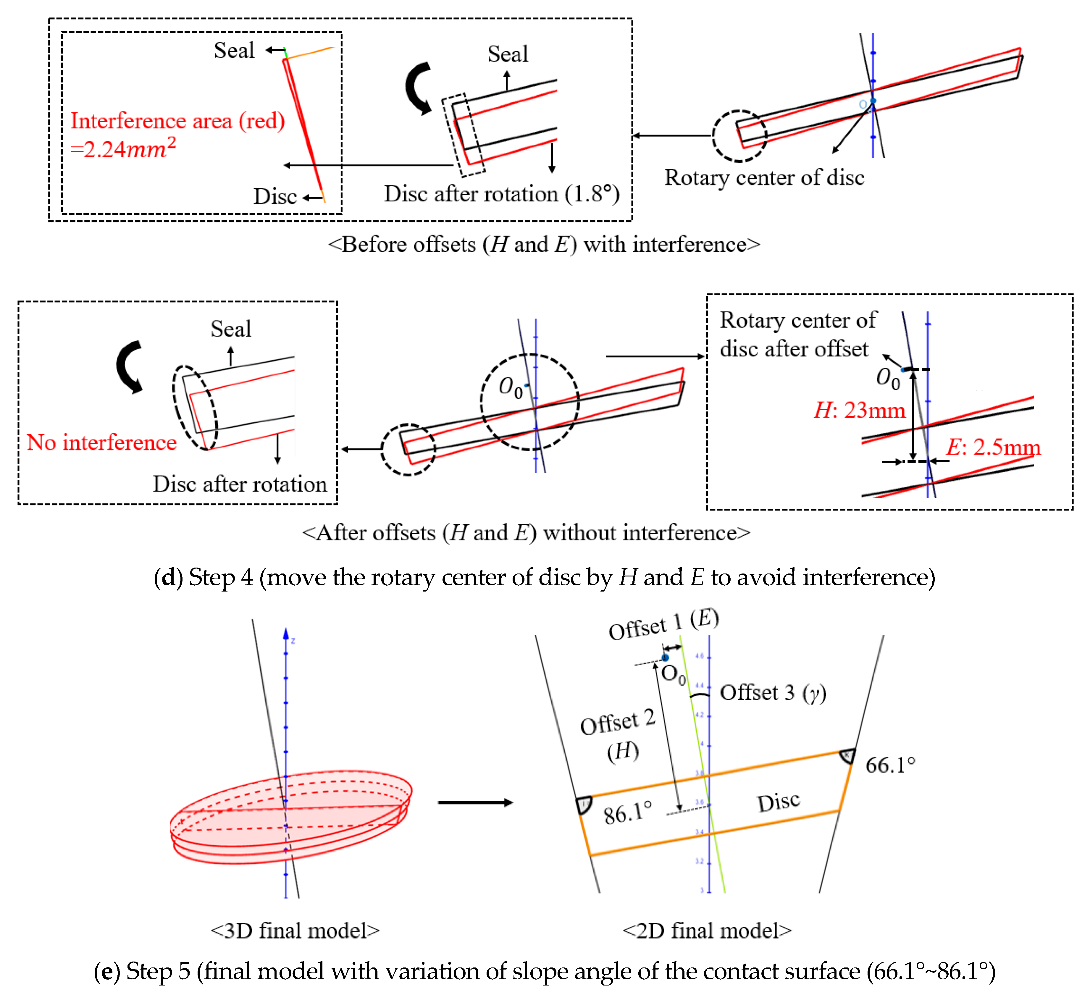 Applsci 09 03095 g009b 550