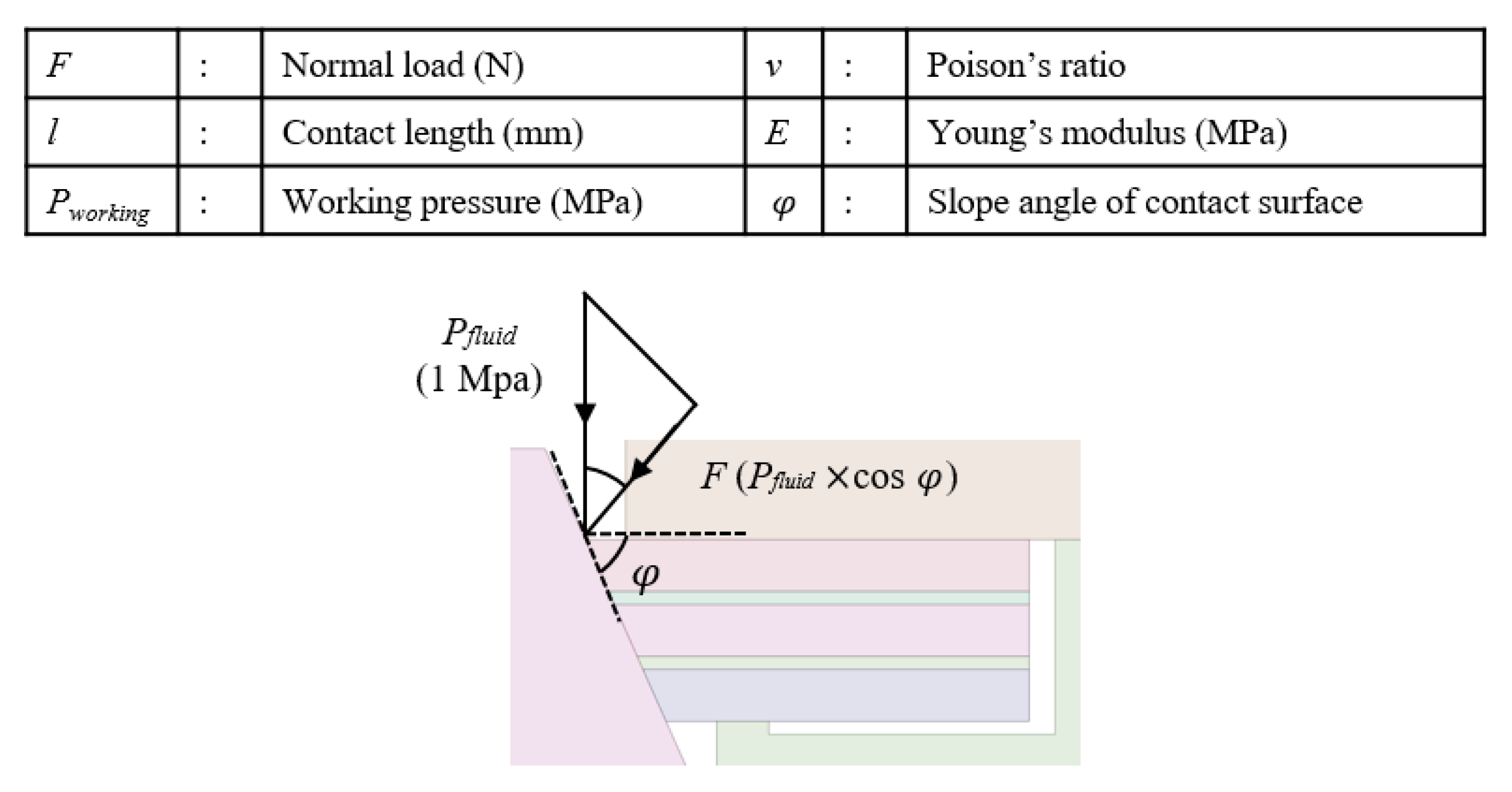 Applsci 09 03095 g011 550