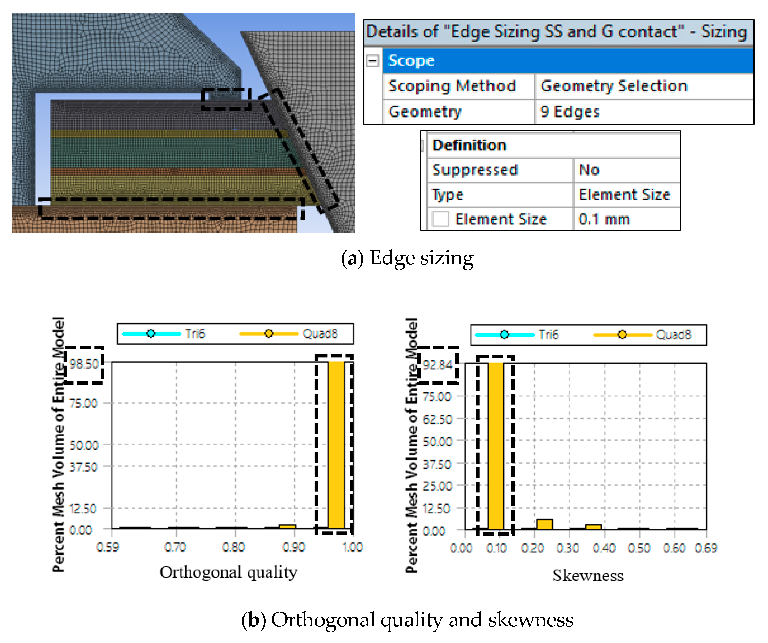 Applsci 09 03095 g014 550