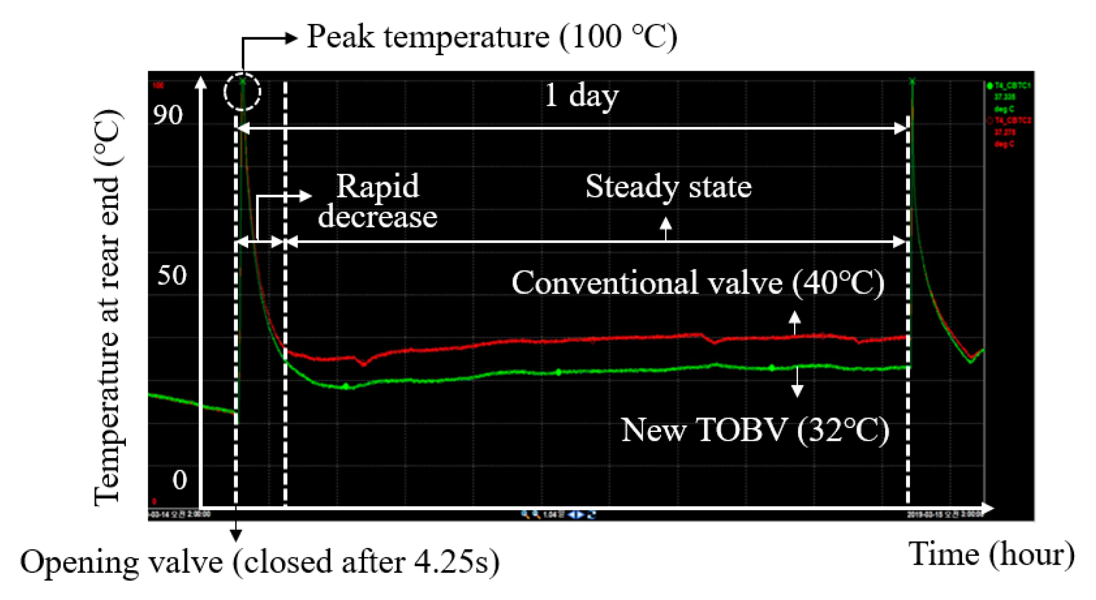 Applsci 09 03095 g021 550