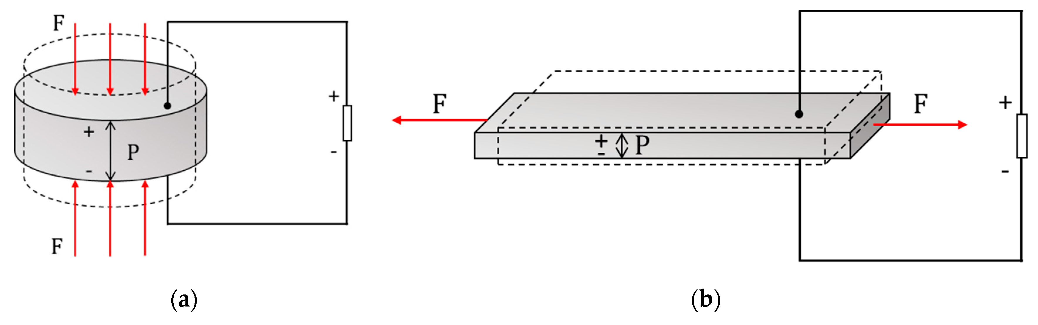 Applsci 09 03098 g001 550