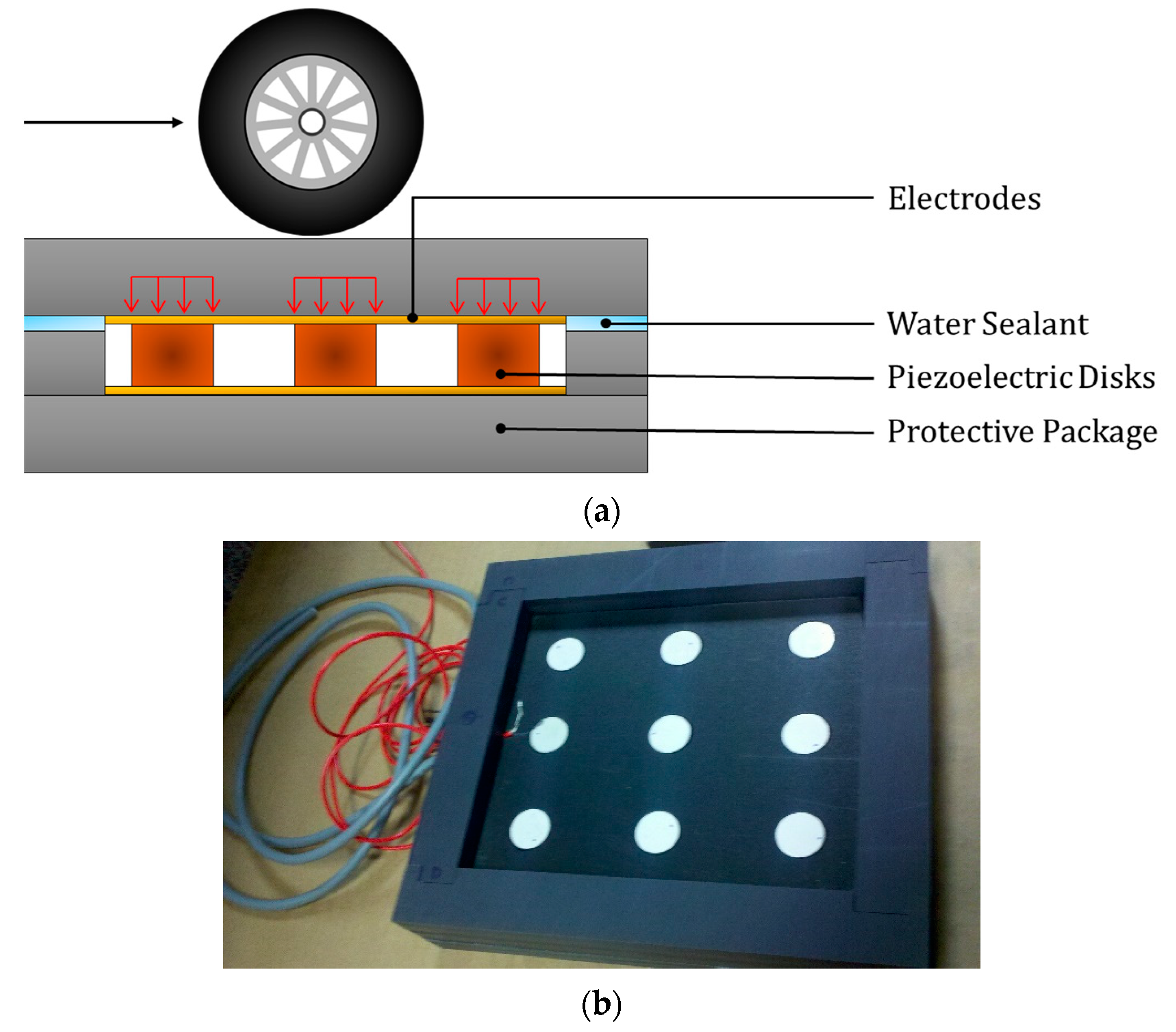 Applsci 09 03098 g002 550