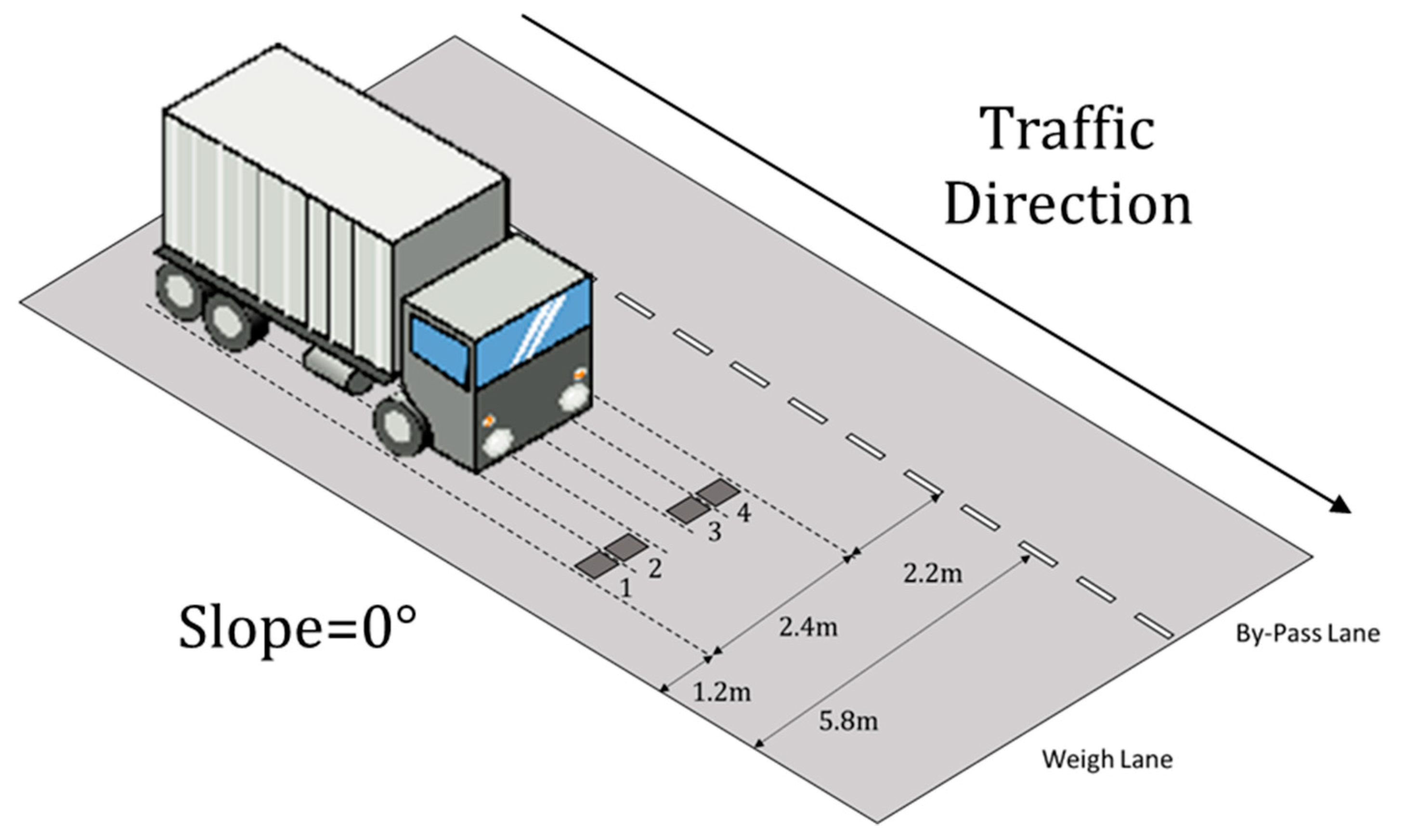 Applsci 09 03098 g003 550