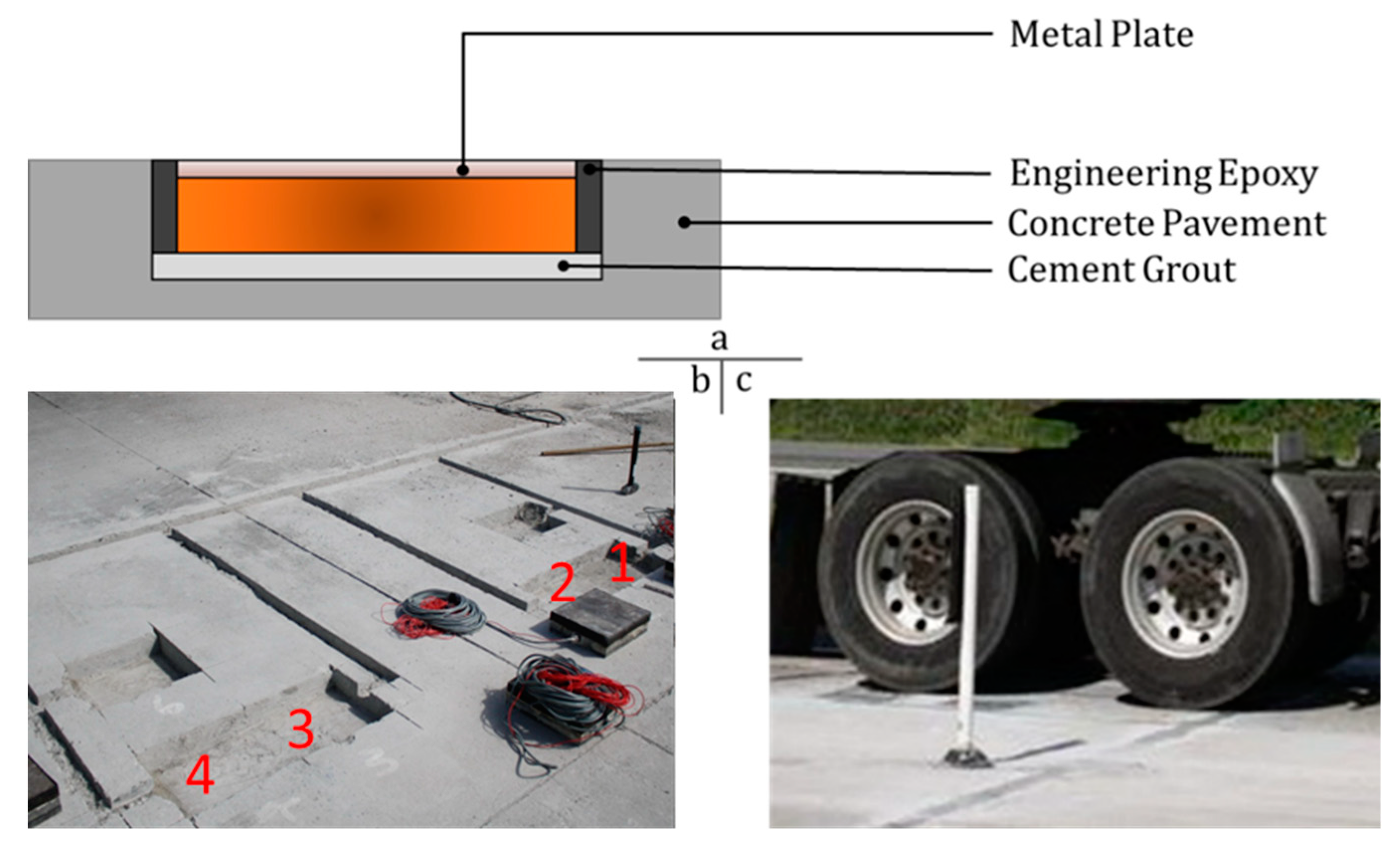 Applsci 09 03098 g004 550