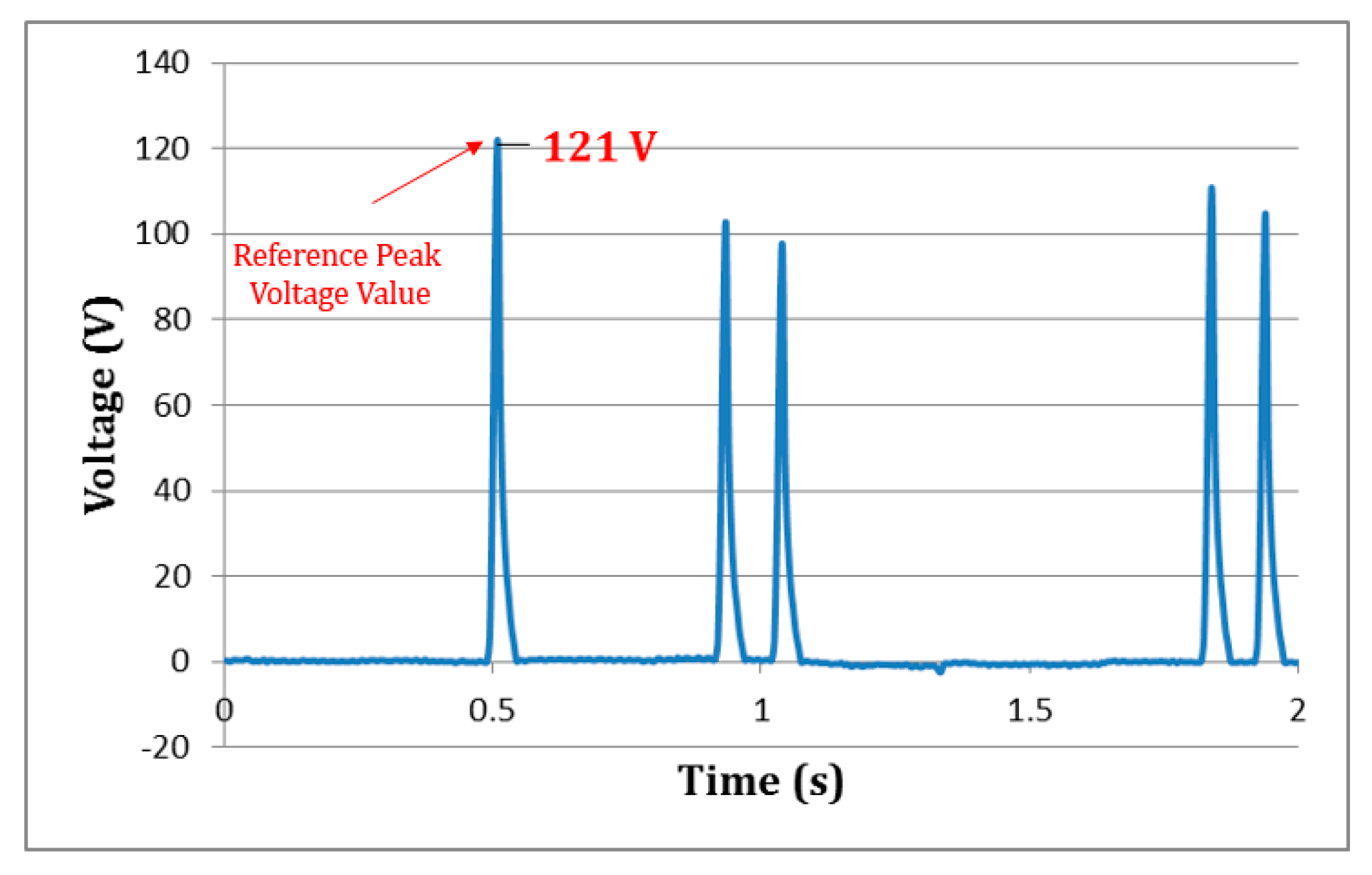 Applsci 09 03098 g005 550
