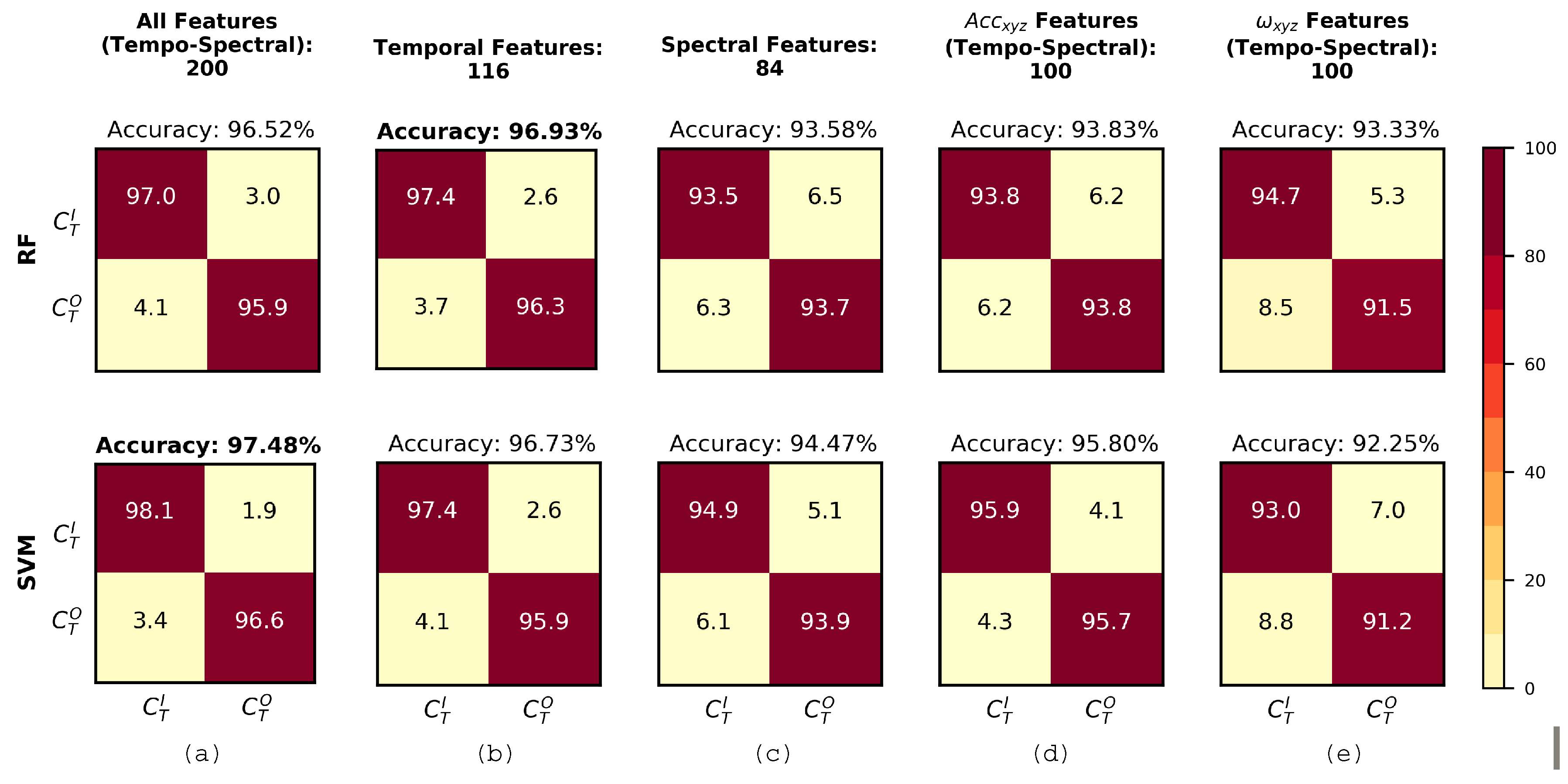 Applsci 09 03099 g004 Applsci 09 03099 g004