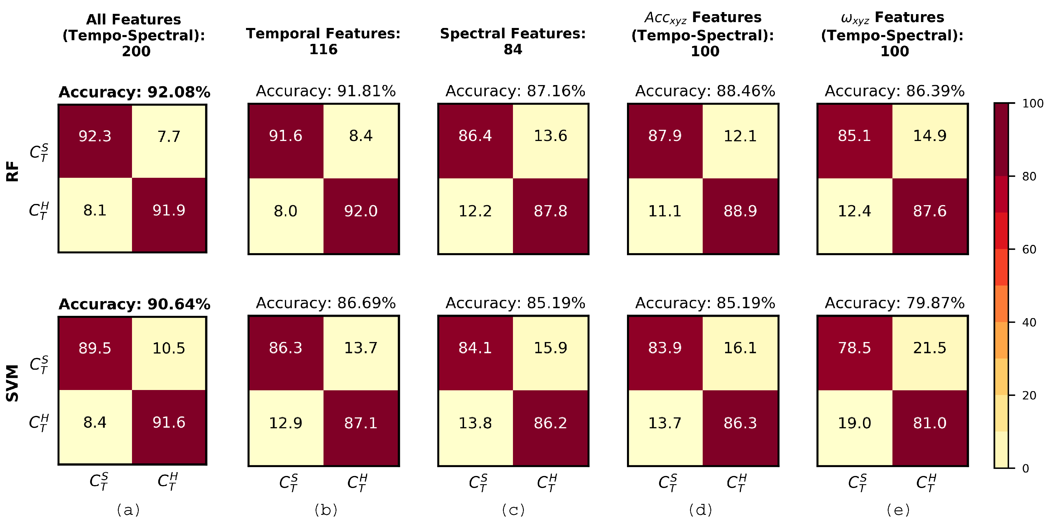 Applsci 09 03099 g005 Applsci 09 03099 g005