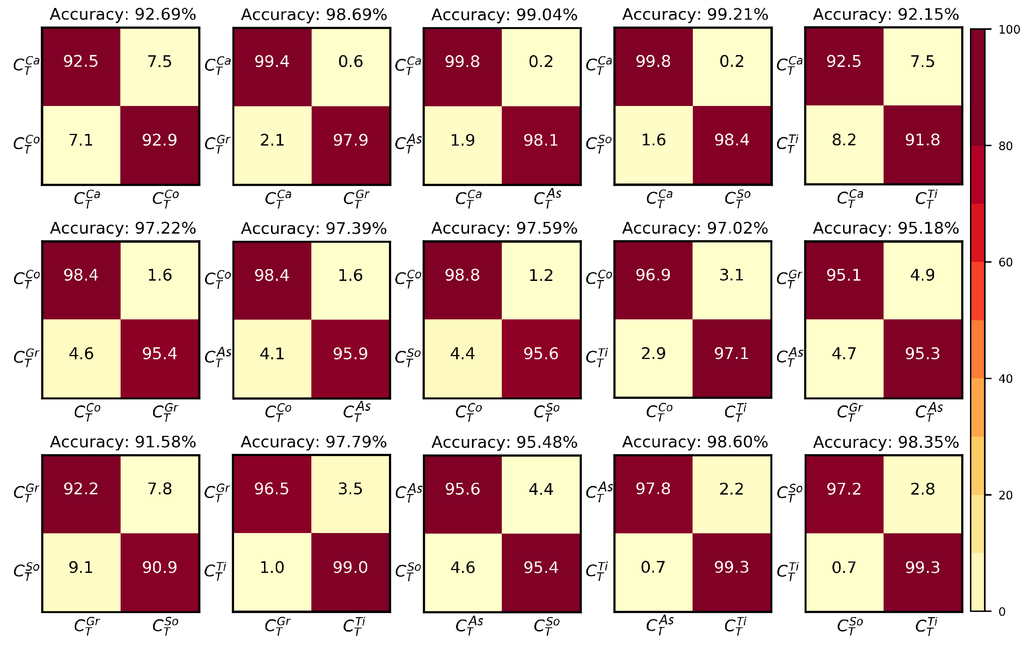 Applsci 09 03099 g006 Applsci 09 03099 g006