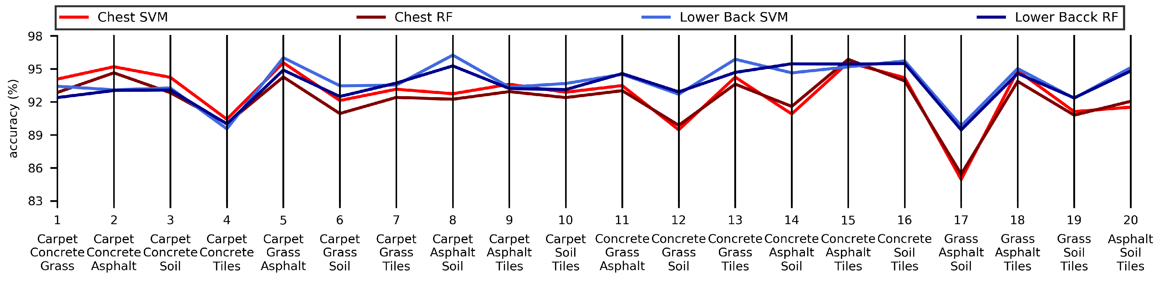 Applsci 09 03099 g0a1 Applsci 09 03099 g0a1