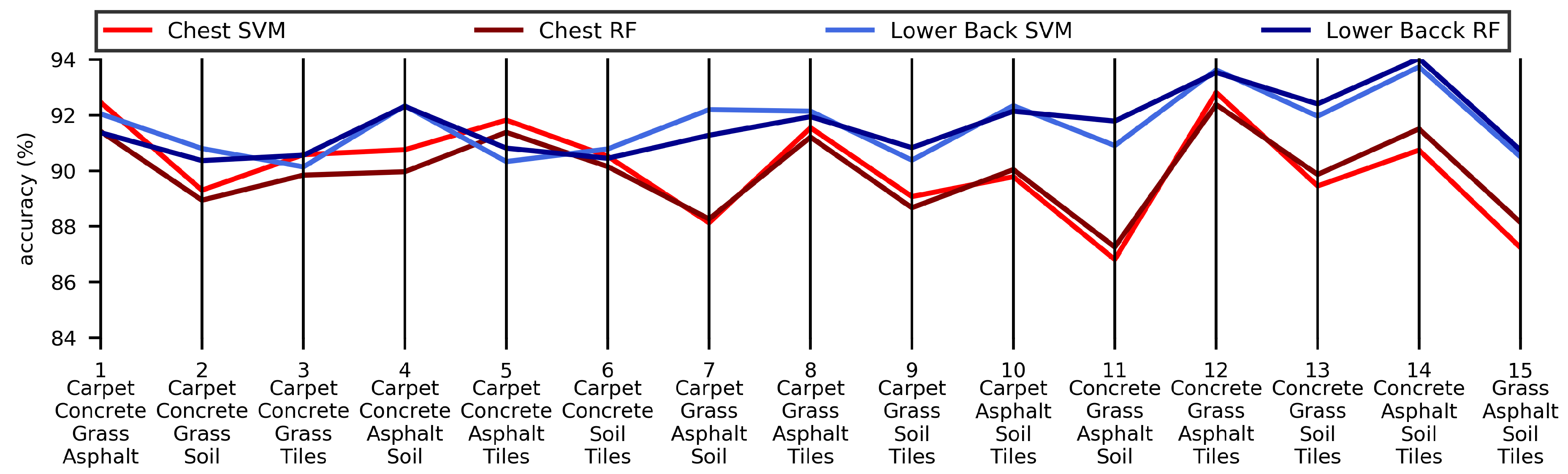 Applsci 09 03099 g0a3 Applsci 09 03099 g0a3