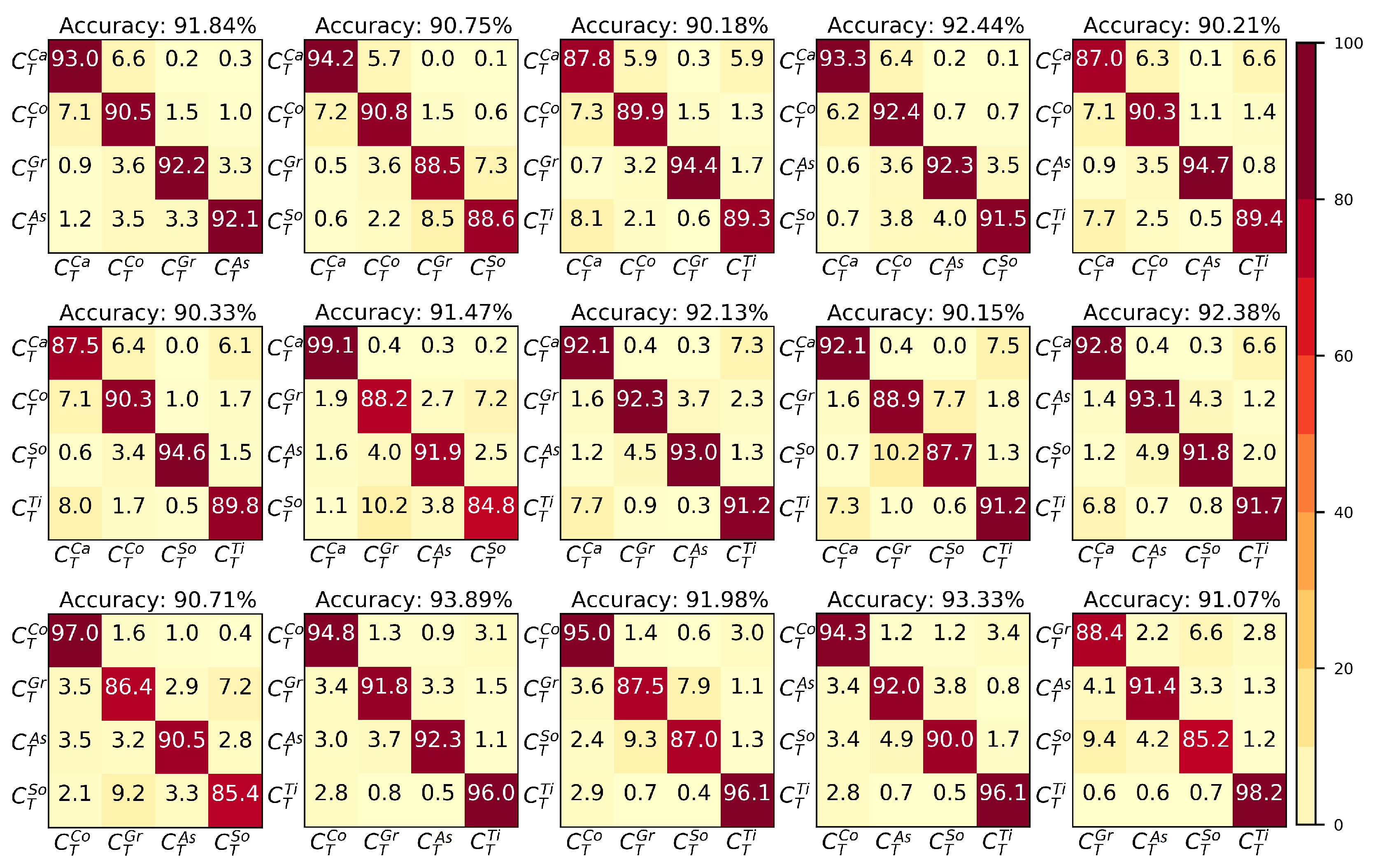 Applsci 09 03099 g0a4 Applsci 09 03099 g0a4