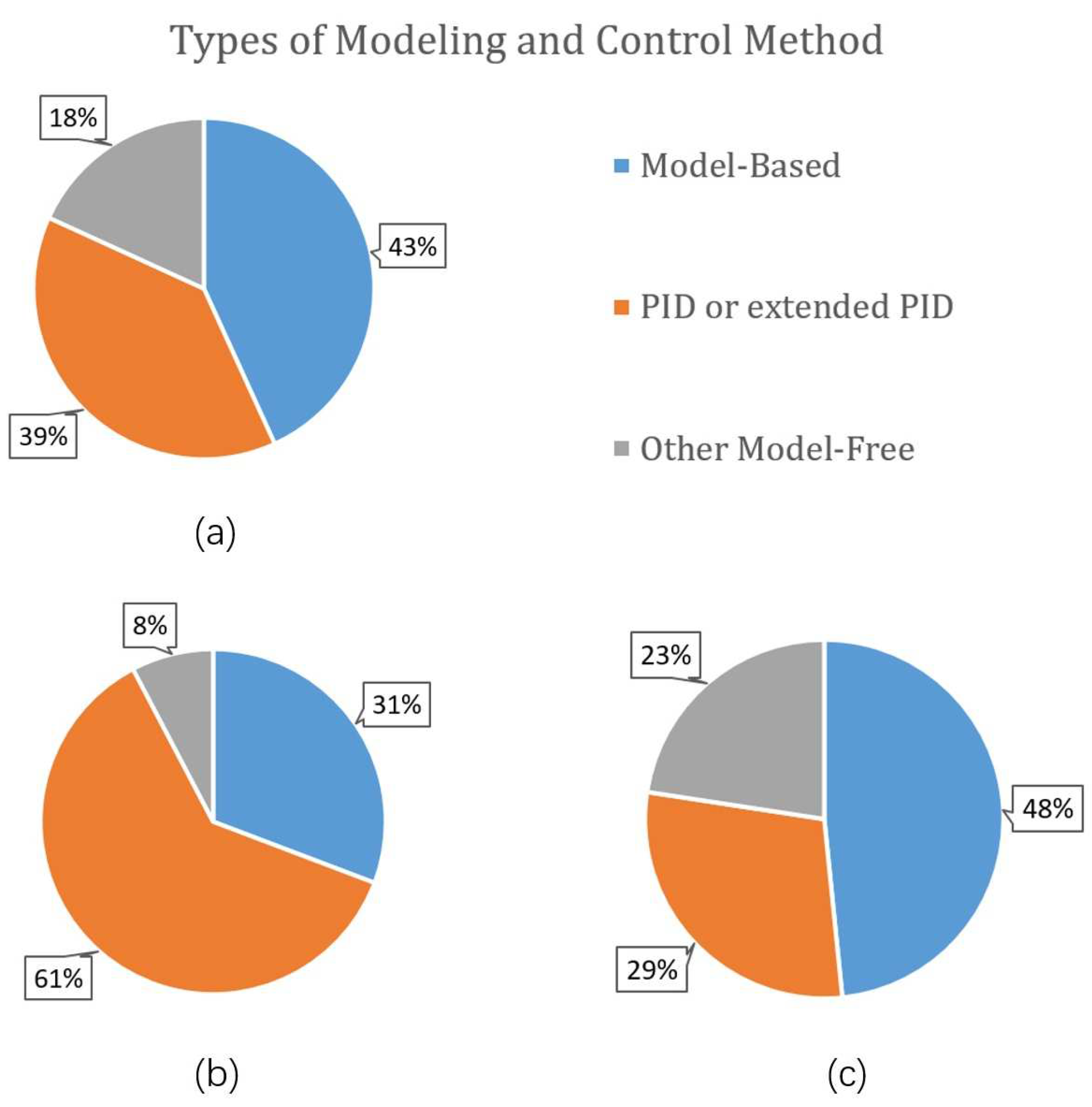 Applsci 09 03102 g007 Applsci 09 03102 g007