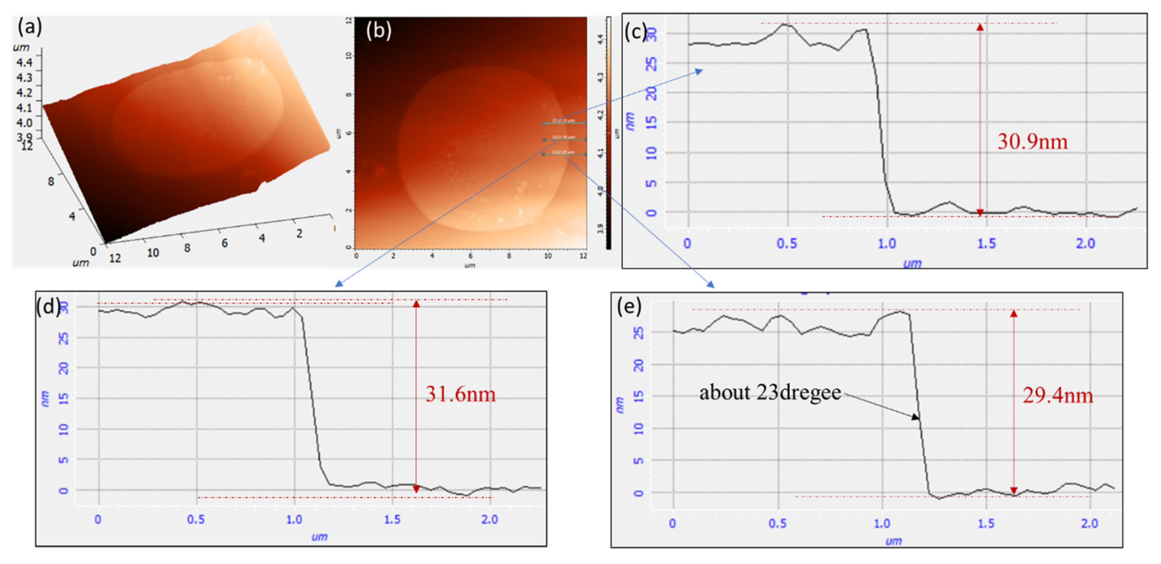 Applsci 09 03103 g004 Applsci 09 03103 g004