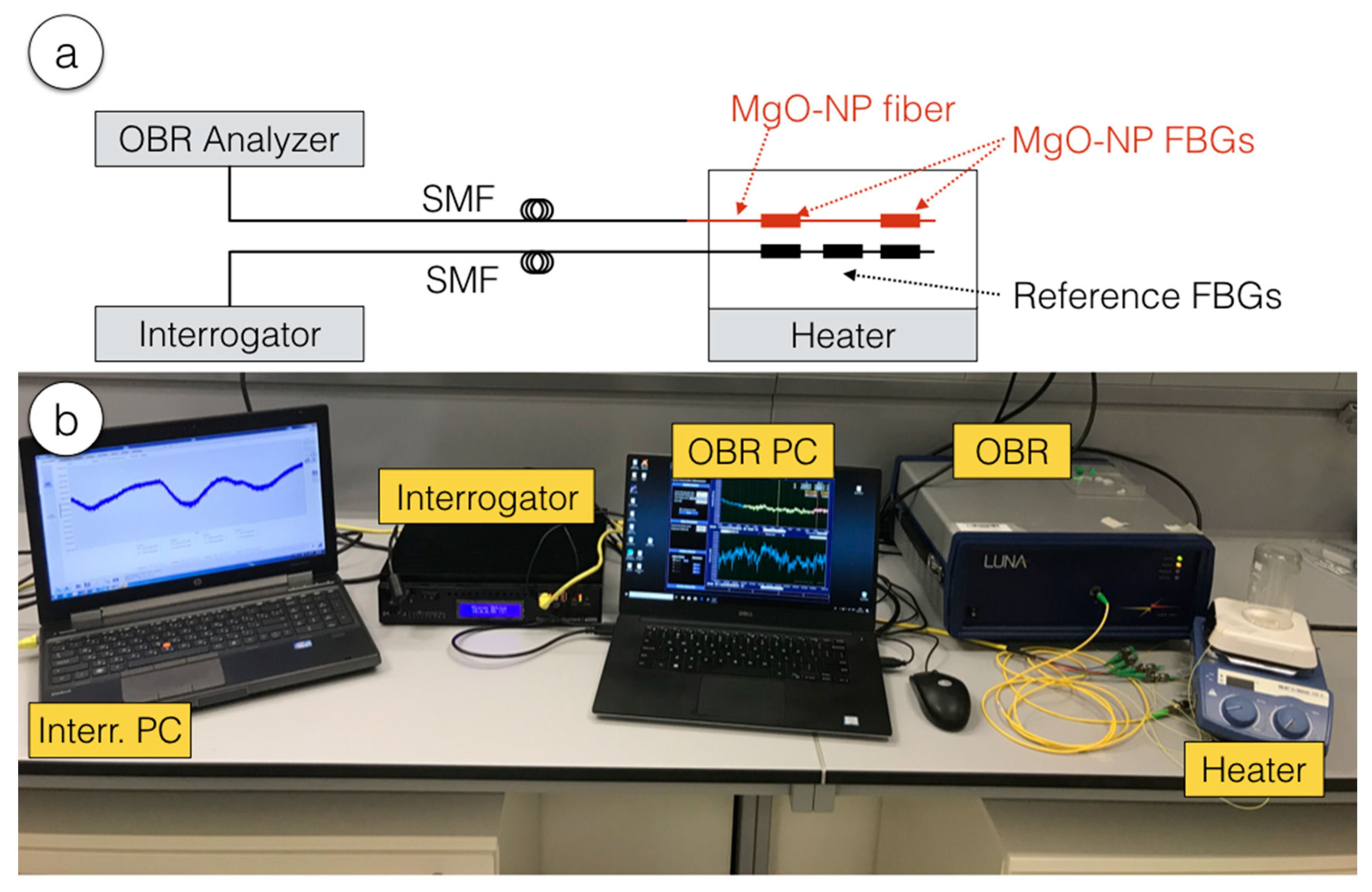 Applsci 09 03107 g002 Applsci 09 03107 g002