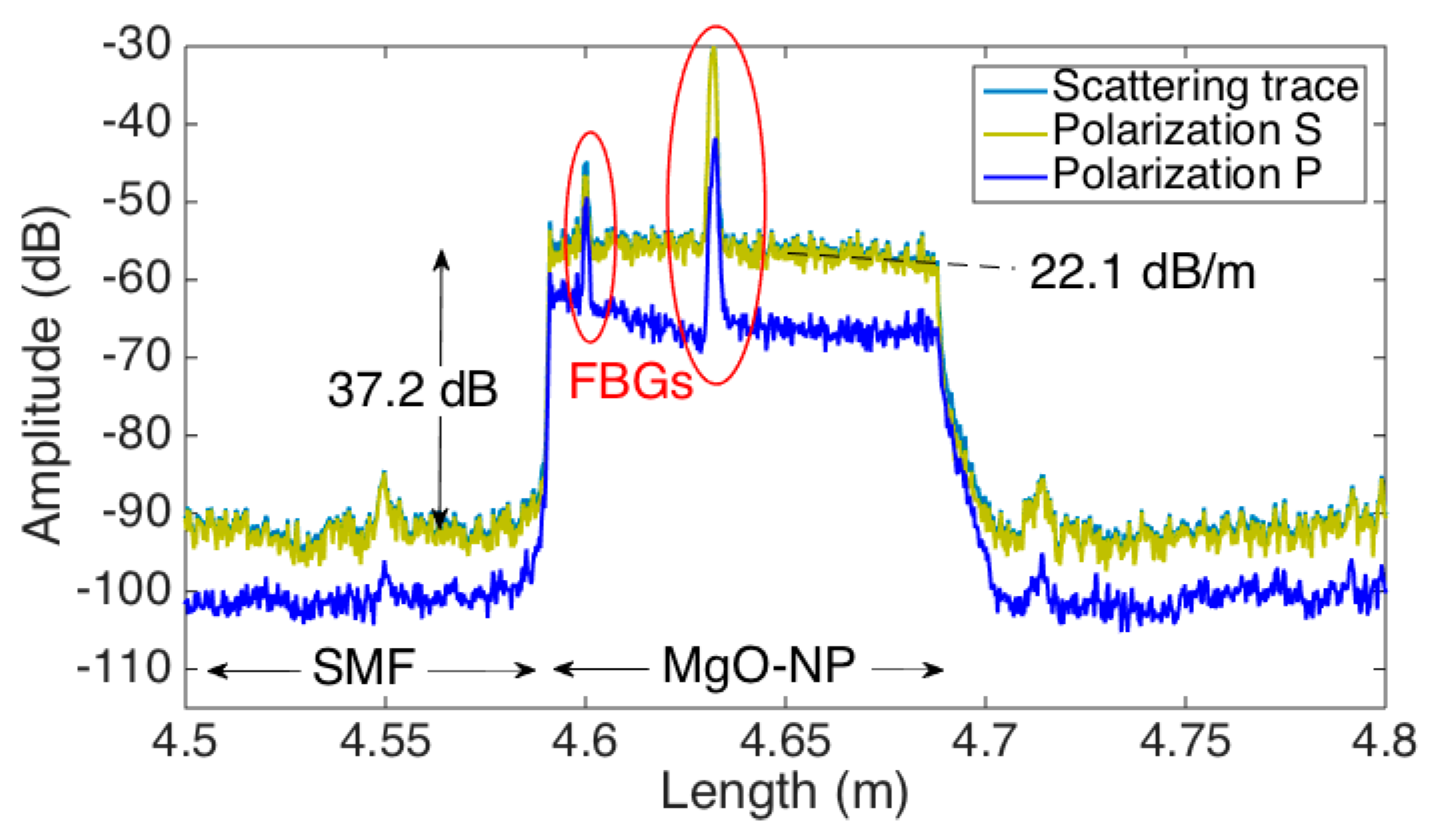 Applsci 09 03107 g003 Applsci 09 03107 g003
