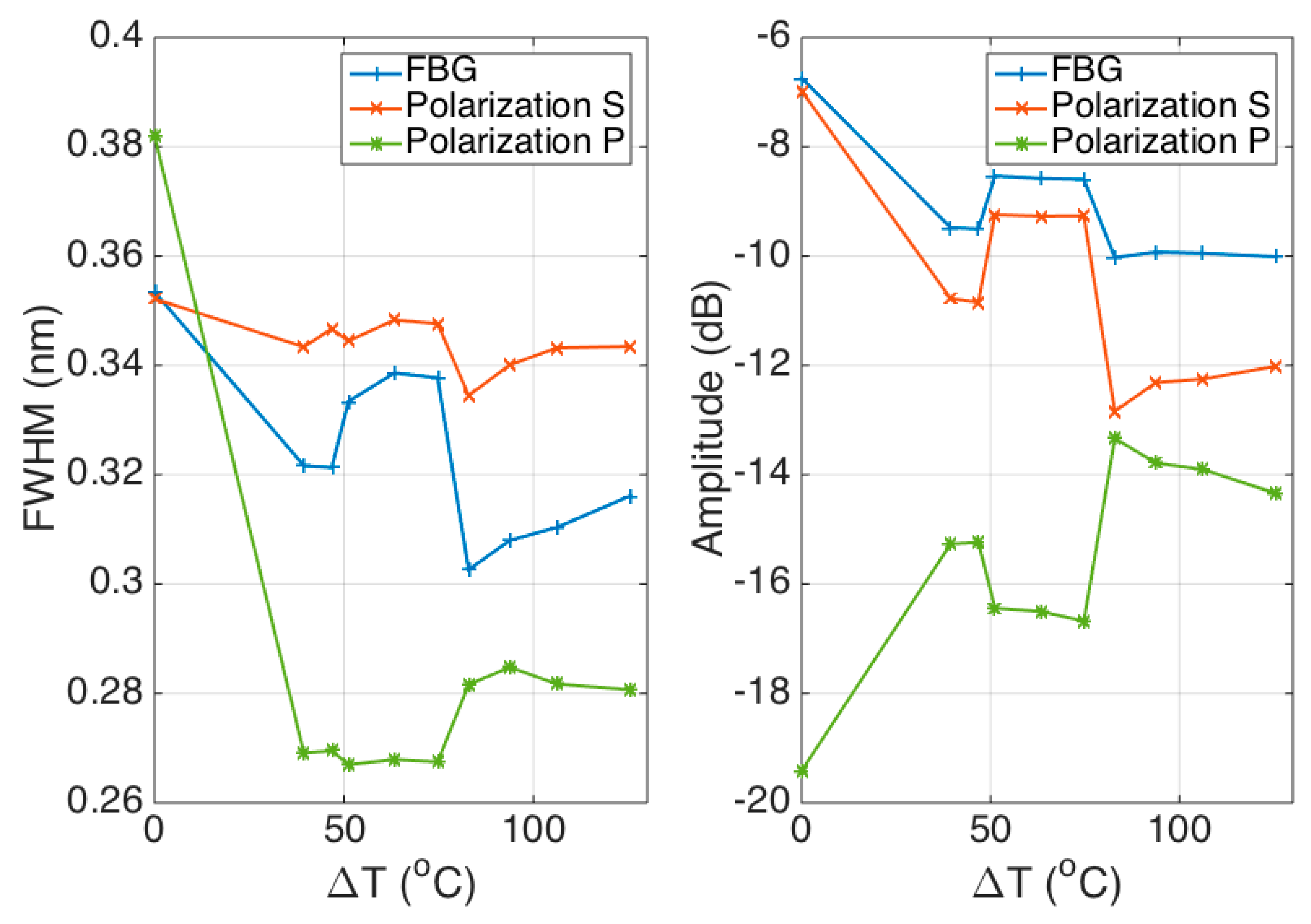 Applsci 09 03107 g008 Applsci 09 03107 g008