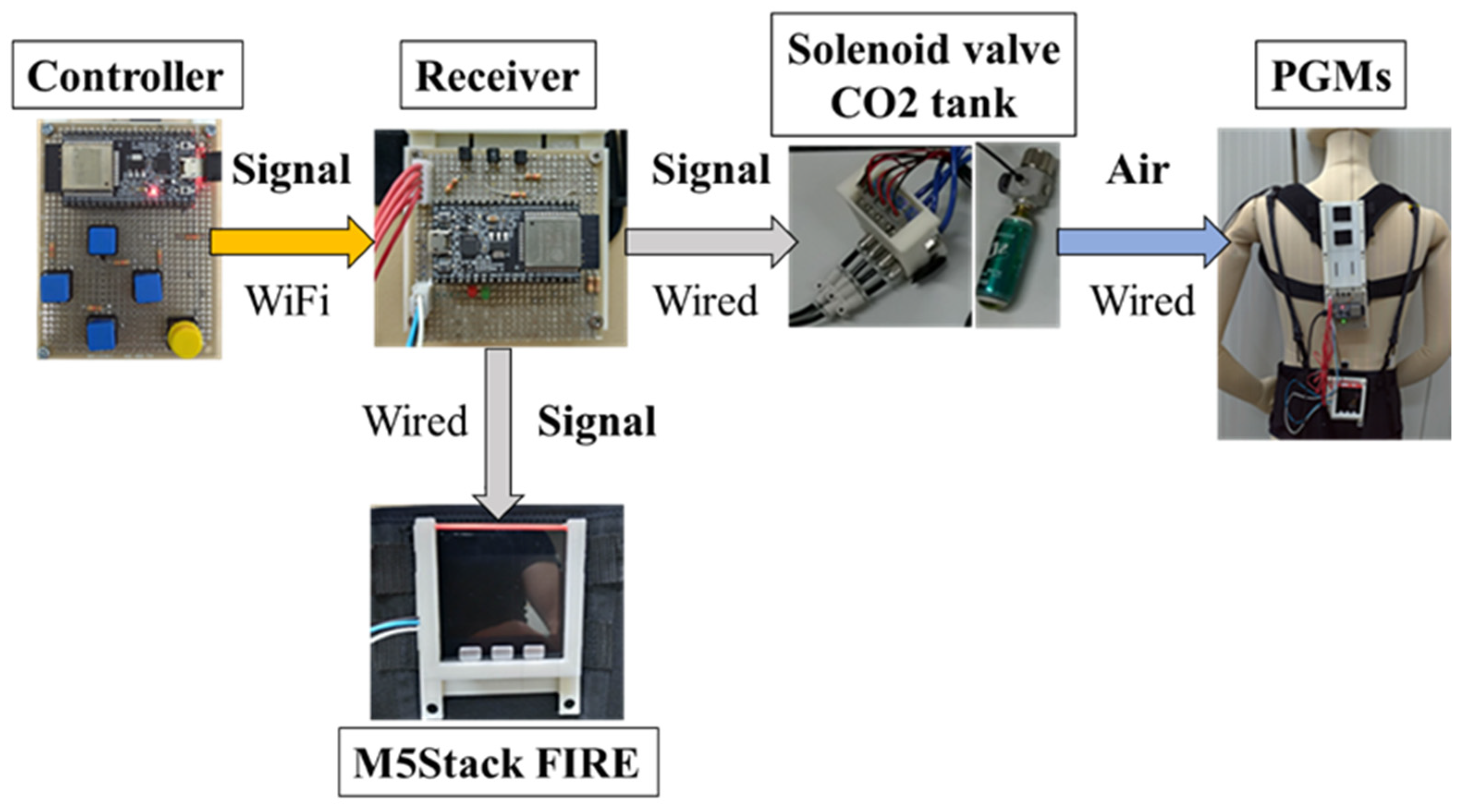 Applsci 09 03108 g004 Applsci 09 03108 g004