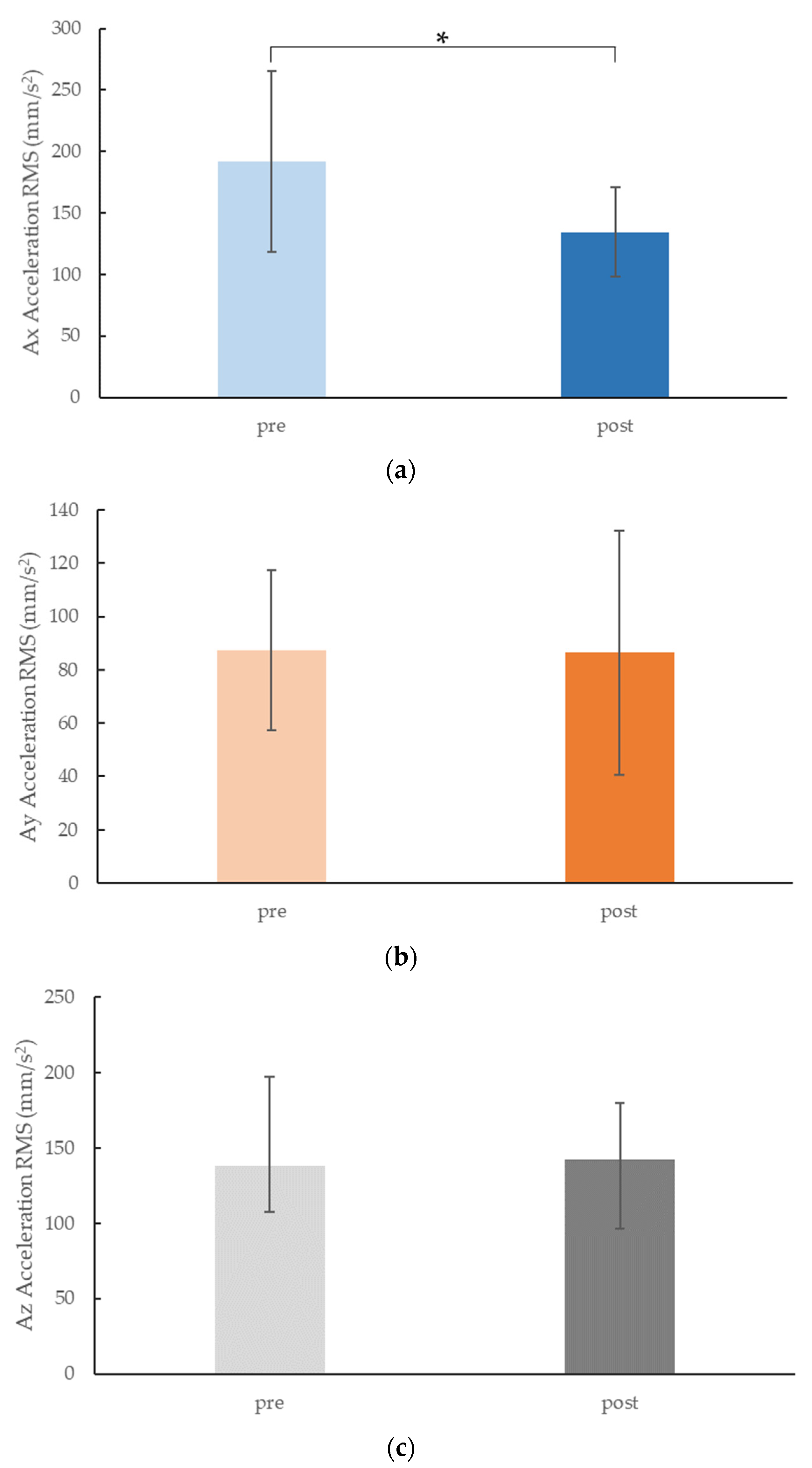 Applsci 09 03108 g008 Applsci 09 03108 g008
