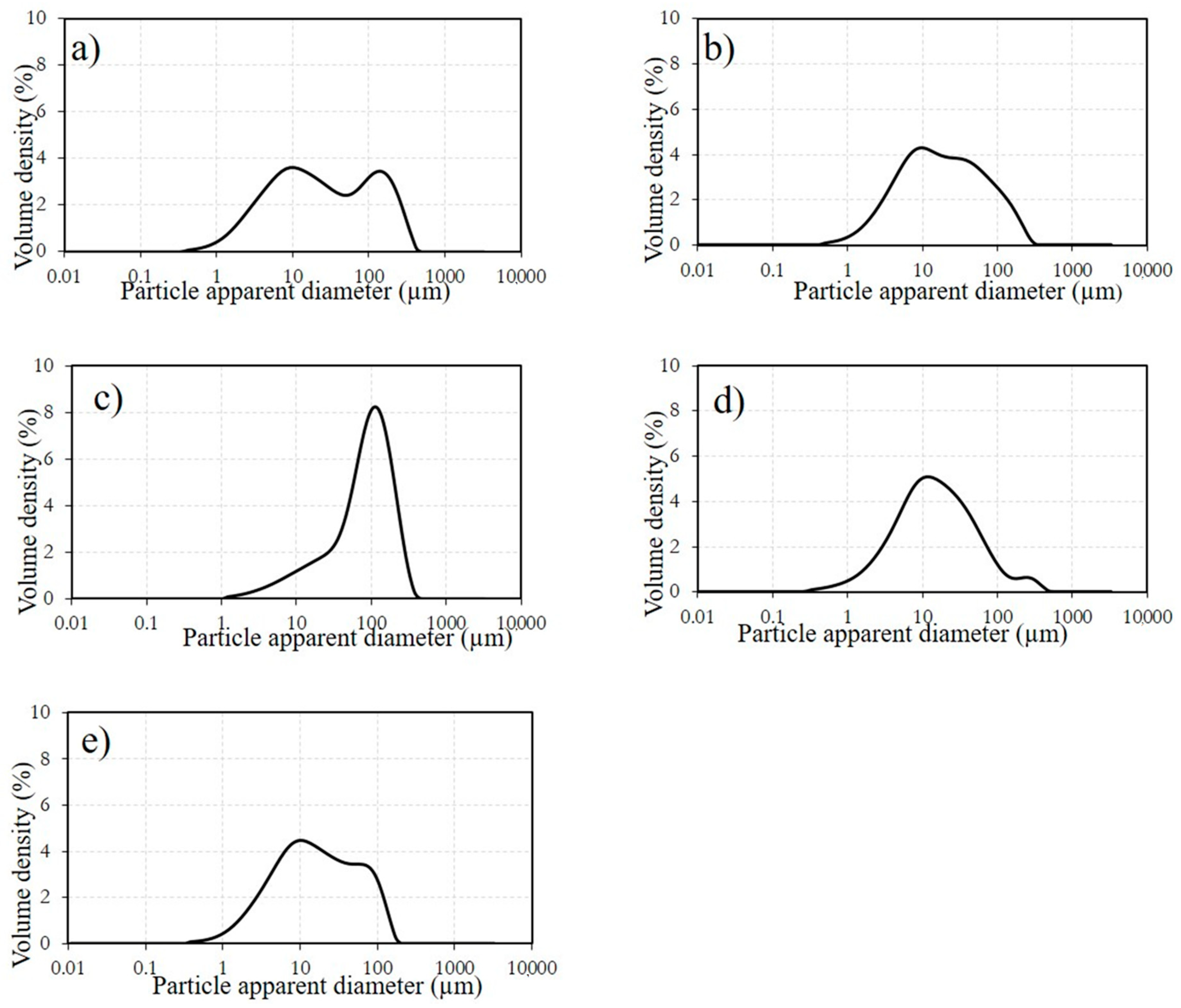 Applsci 09 03109 g005 Applsci 09 03109 g005