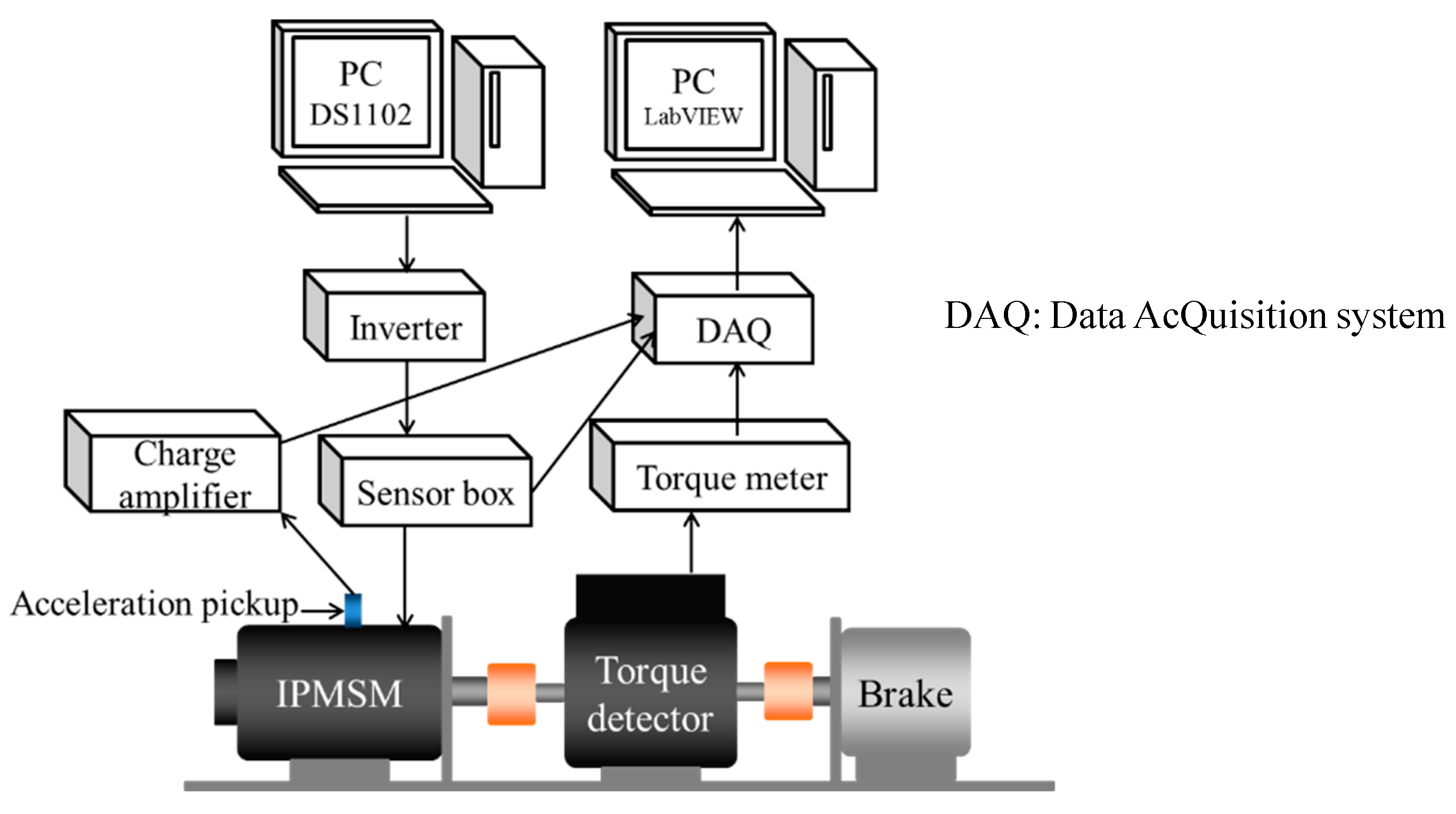 Applsci 09 03111 g004 Applsci 09 03111 g004