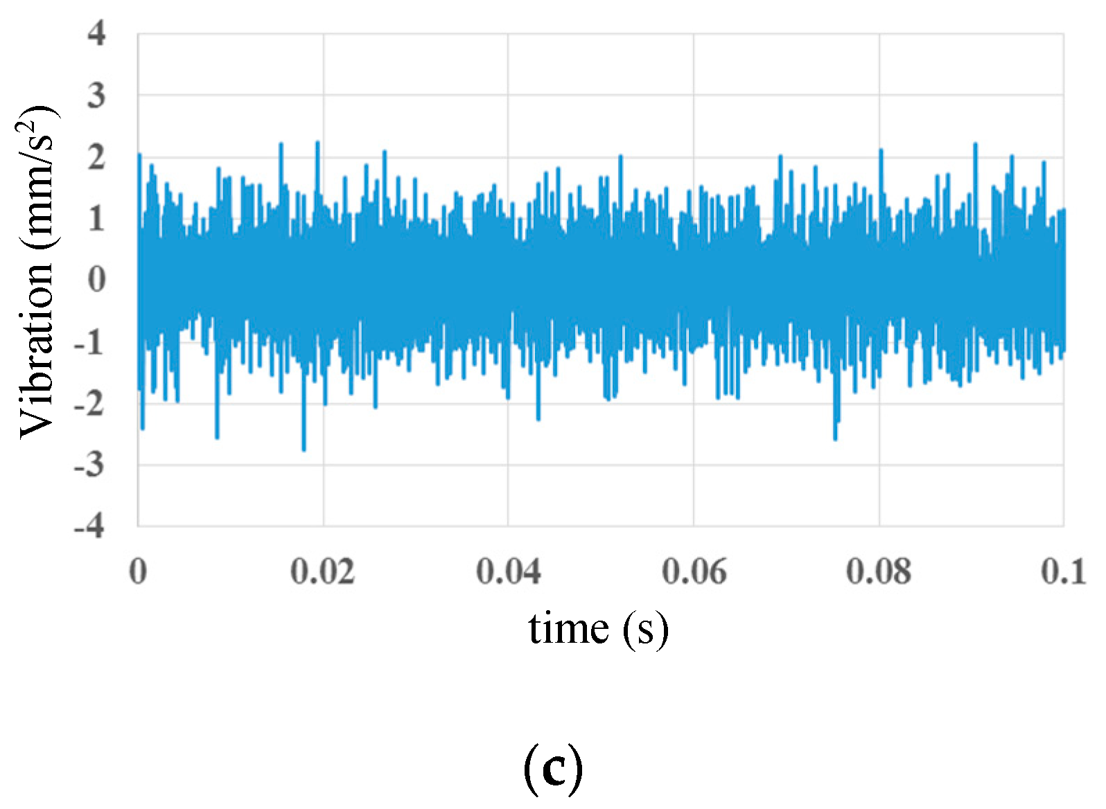 Applsci 09 03111 g006b Applsci 09 03111 g006b