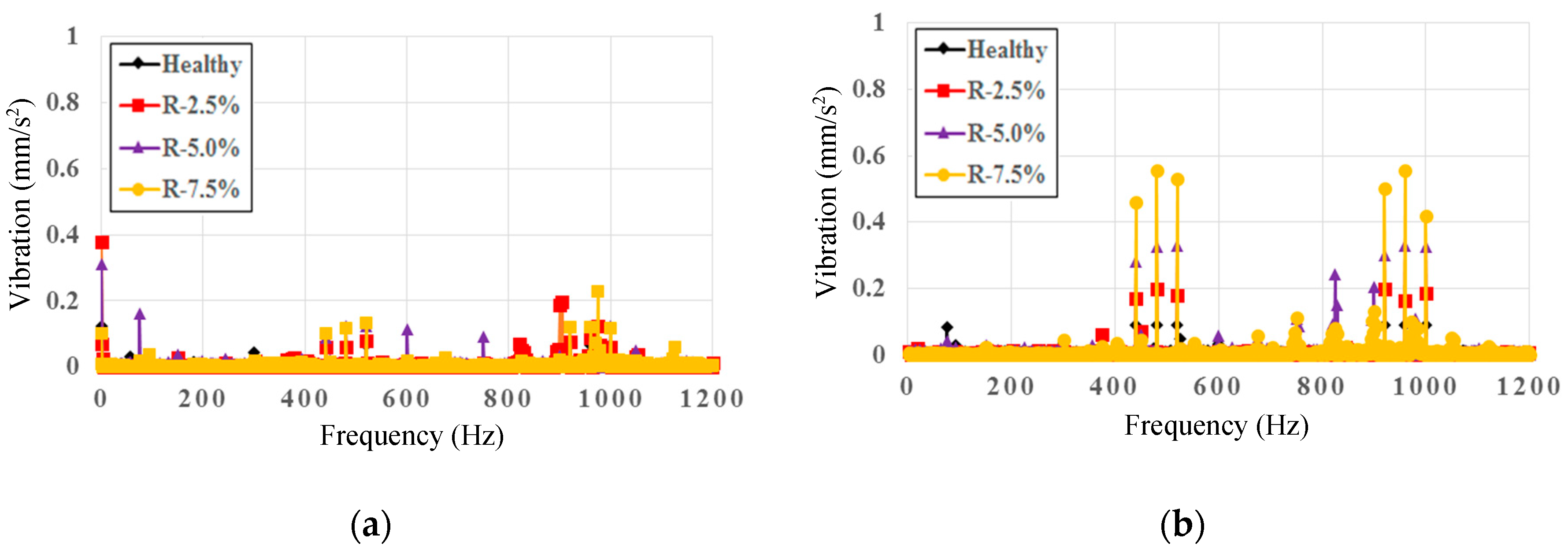 Applsci 09 03111 g007 Applsci 09 03111 g007