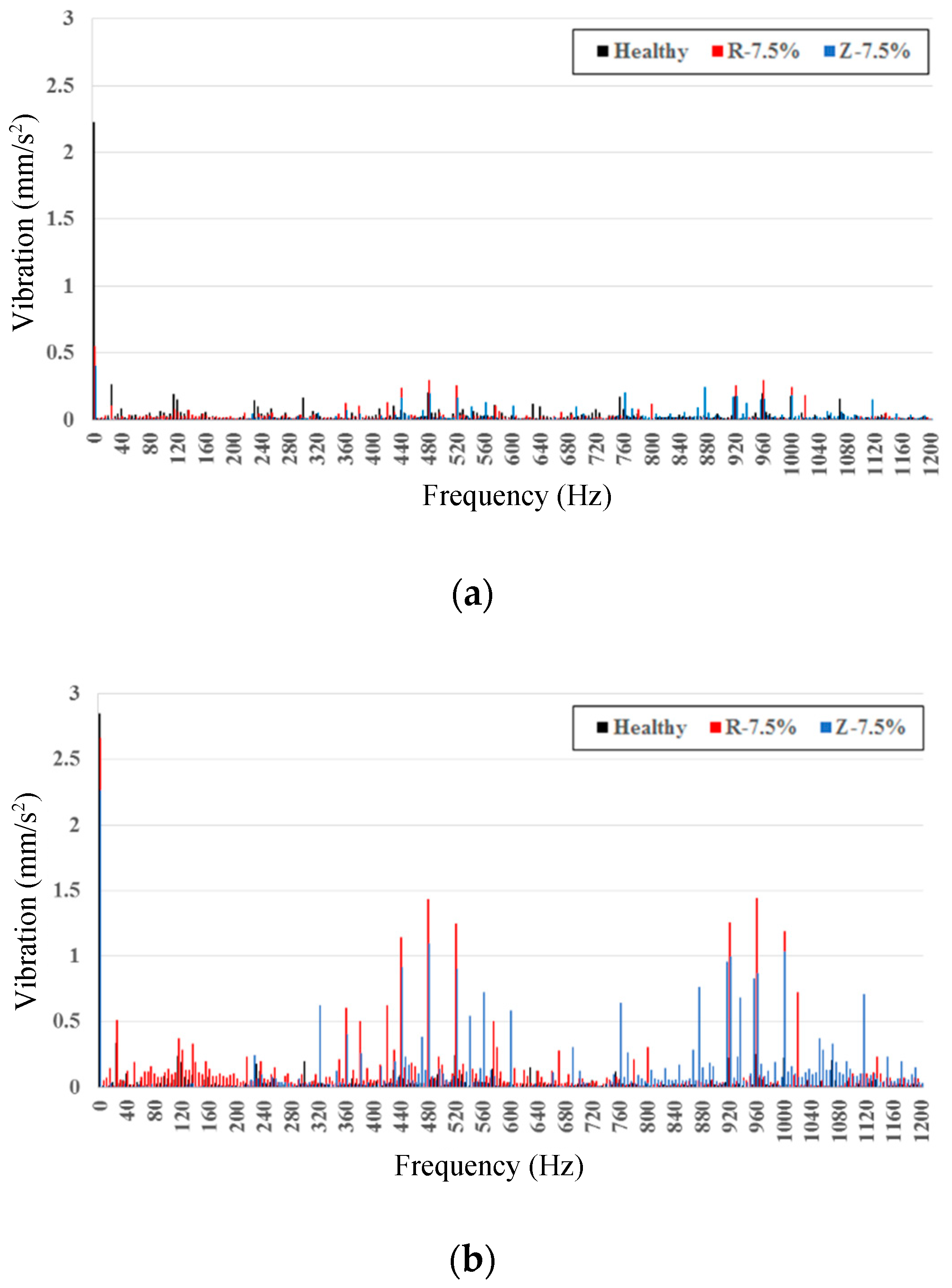 Applsci 09 03111 g013 Applsci 09 03111 g013