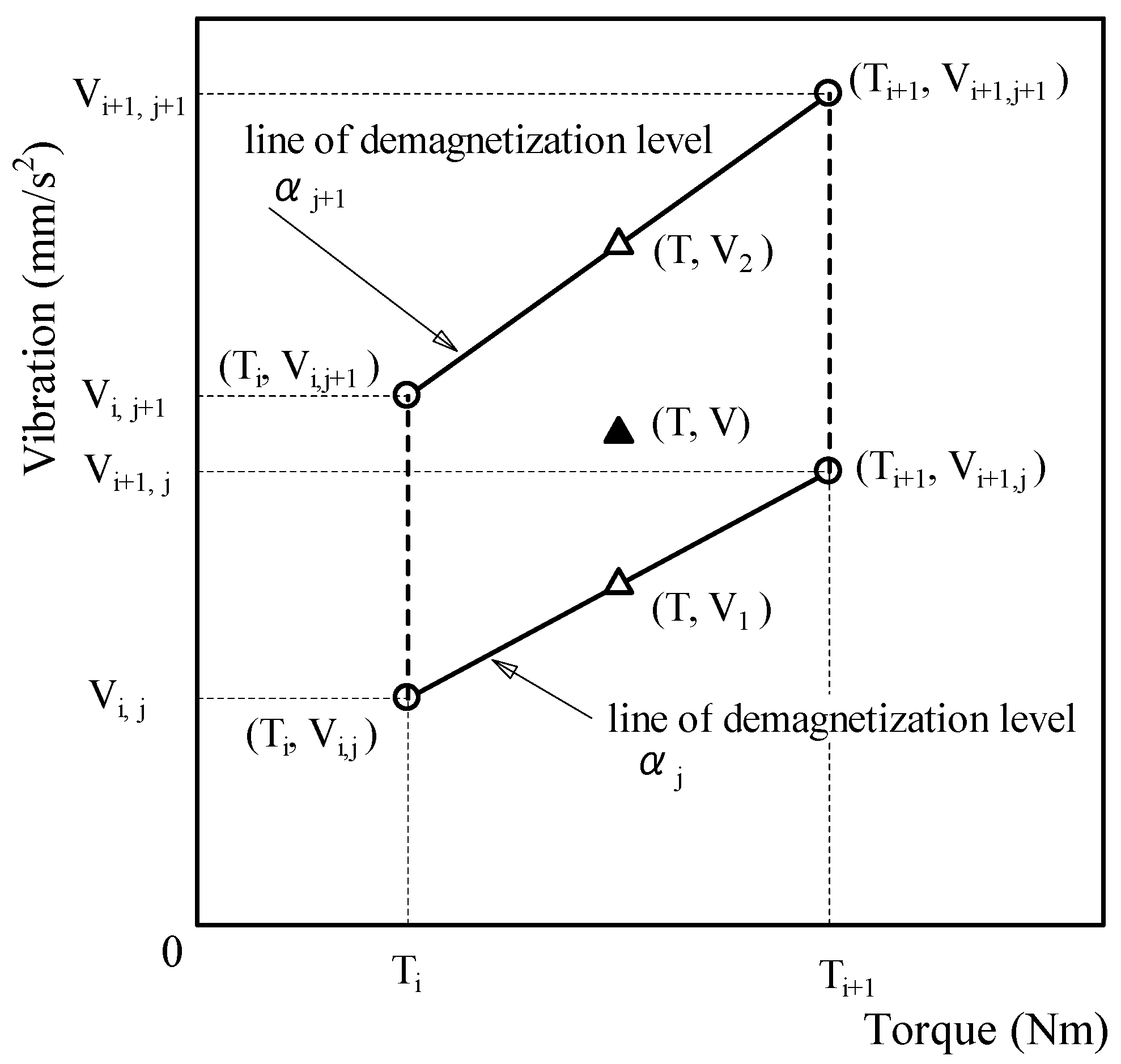 Applsci 09 03111 g014 Applsci 09 03111 g014