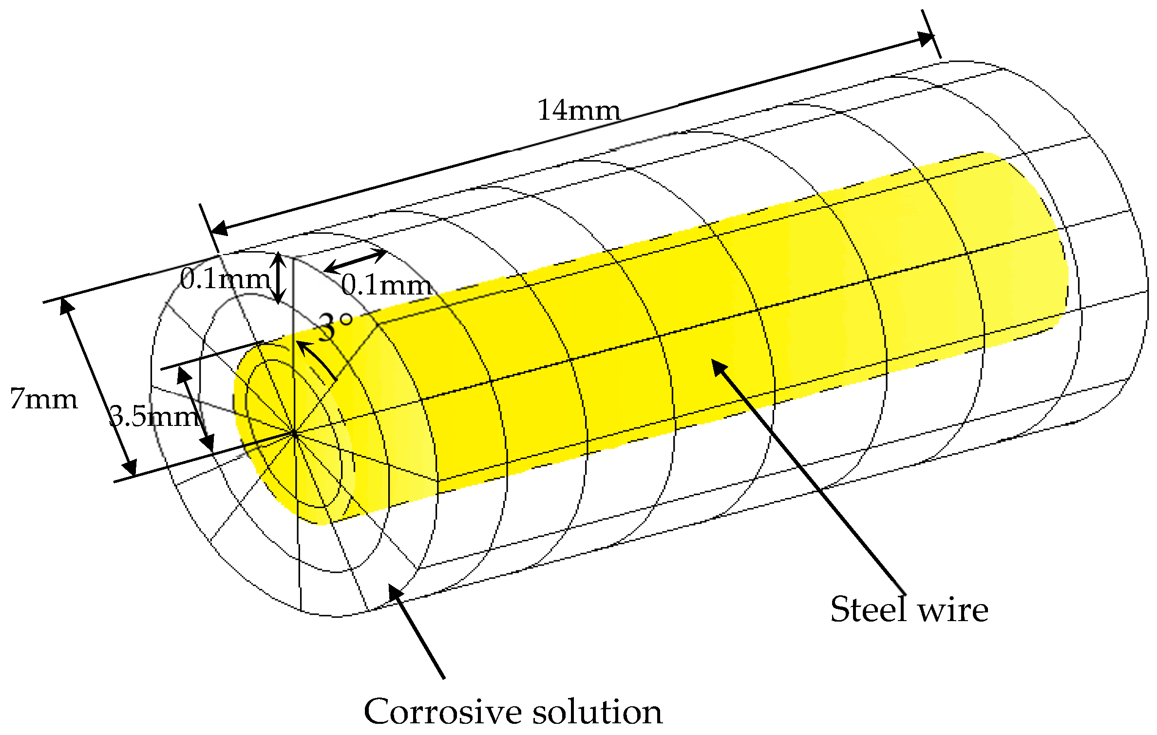 Applsci 09 03113 g002