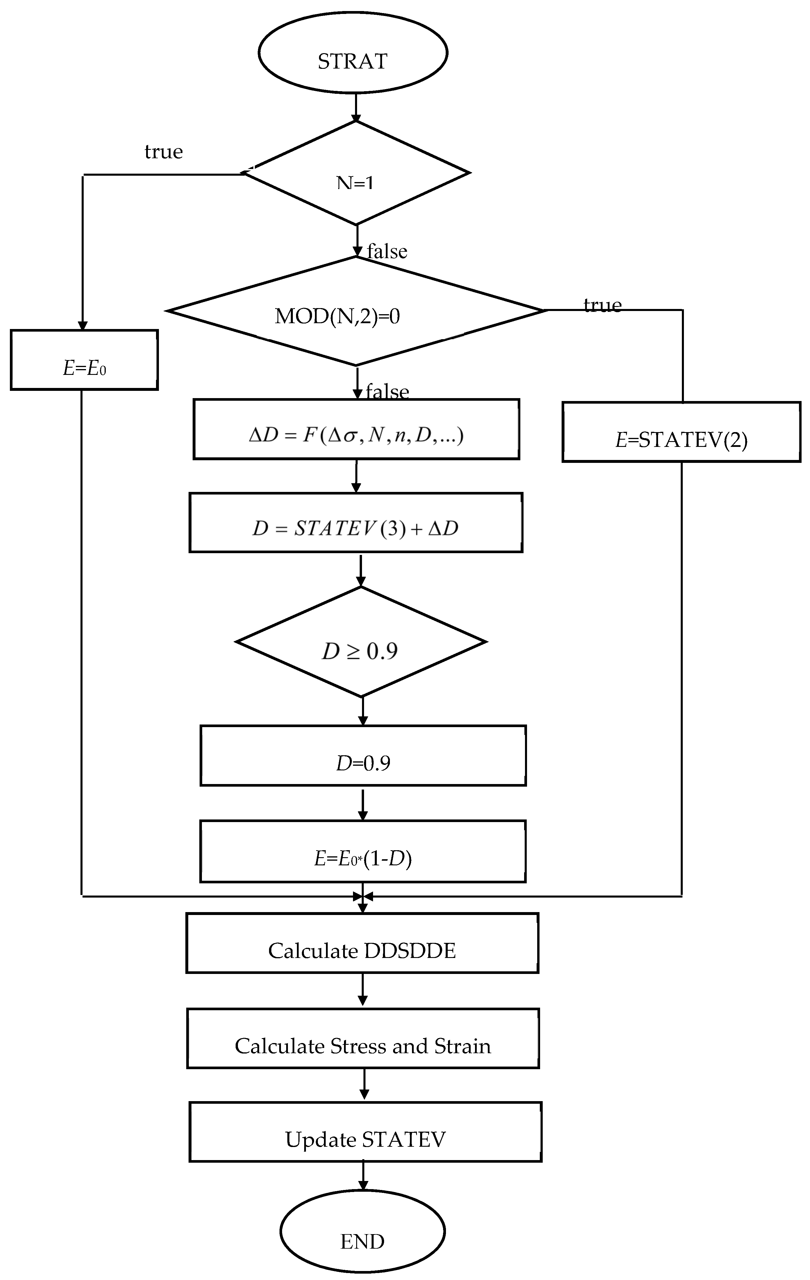 Applsci 09 03113 g004