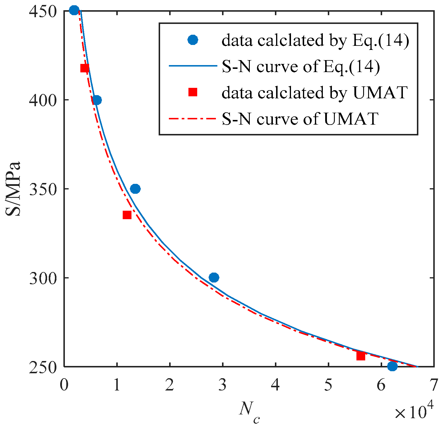 Applsci 09 03113 g006
