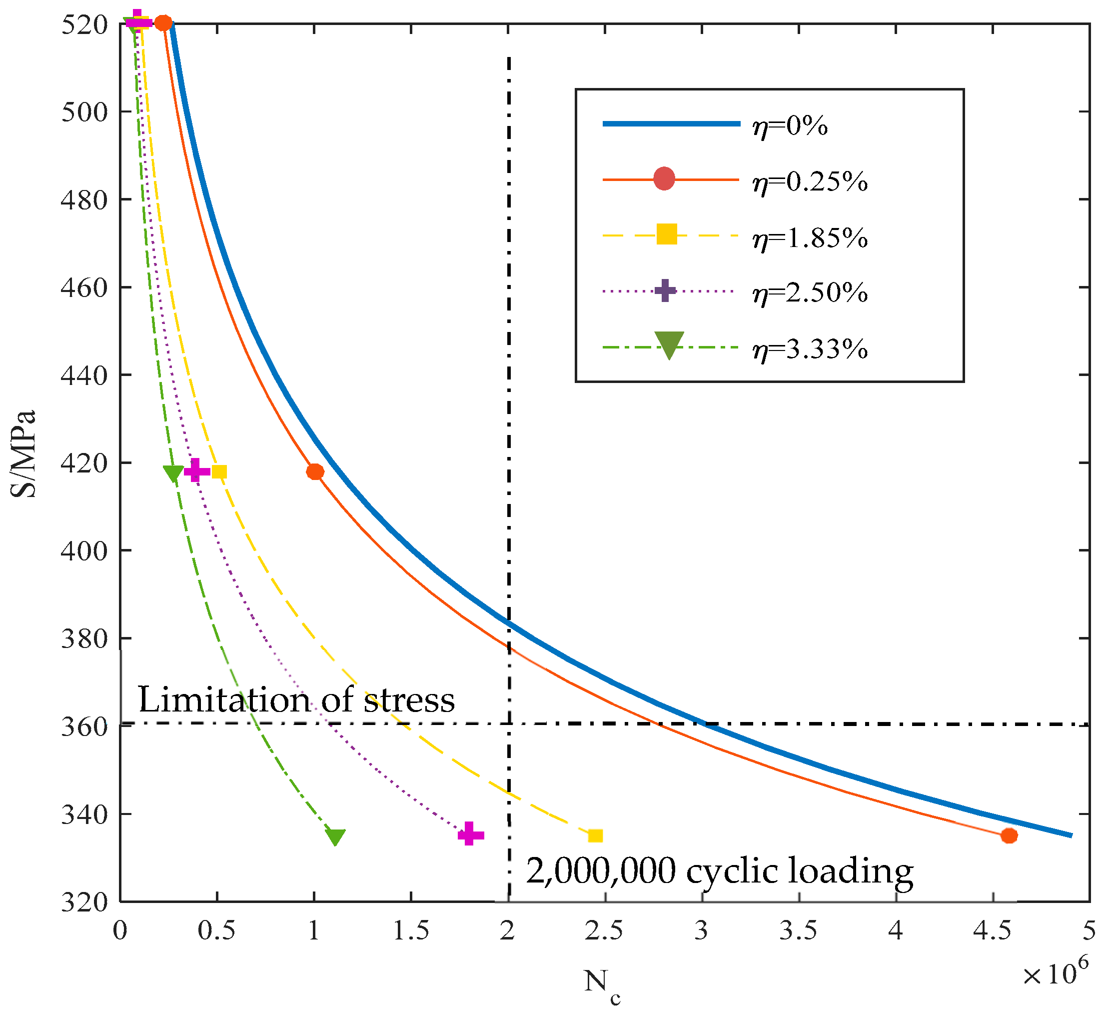 Applsci 09 03113 g009