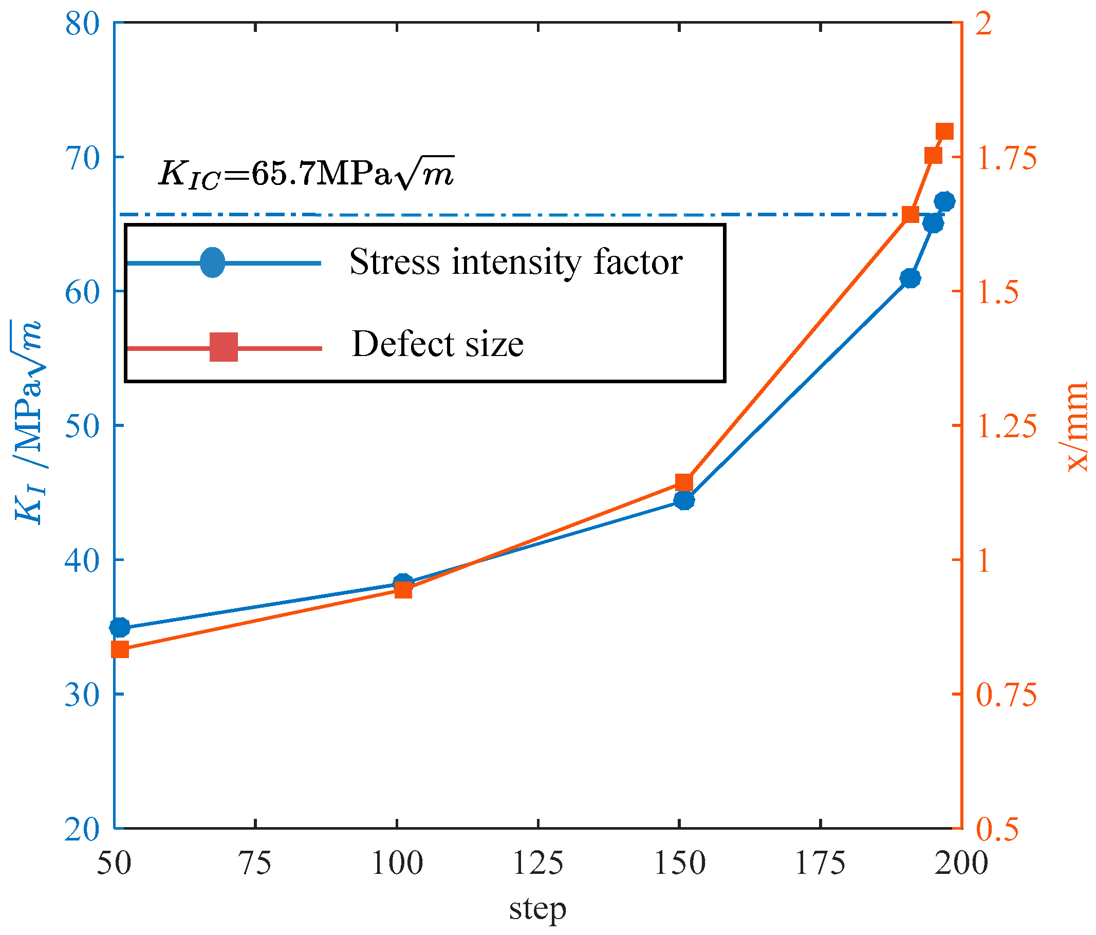 Applsci 09 03113 g012