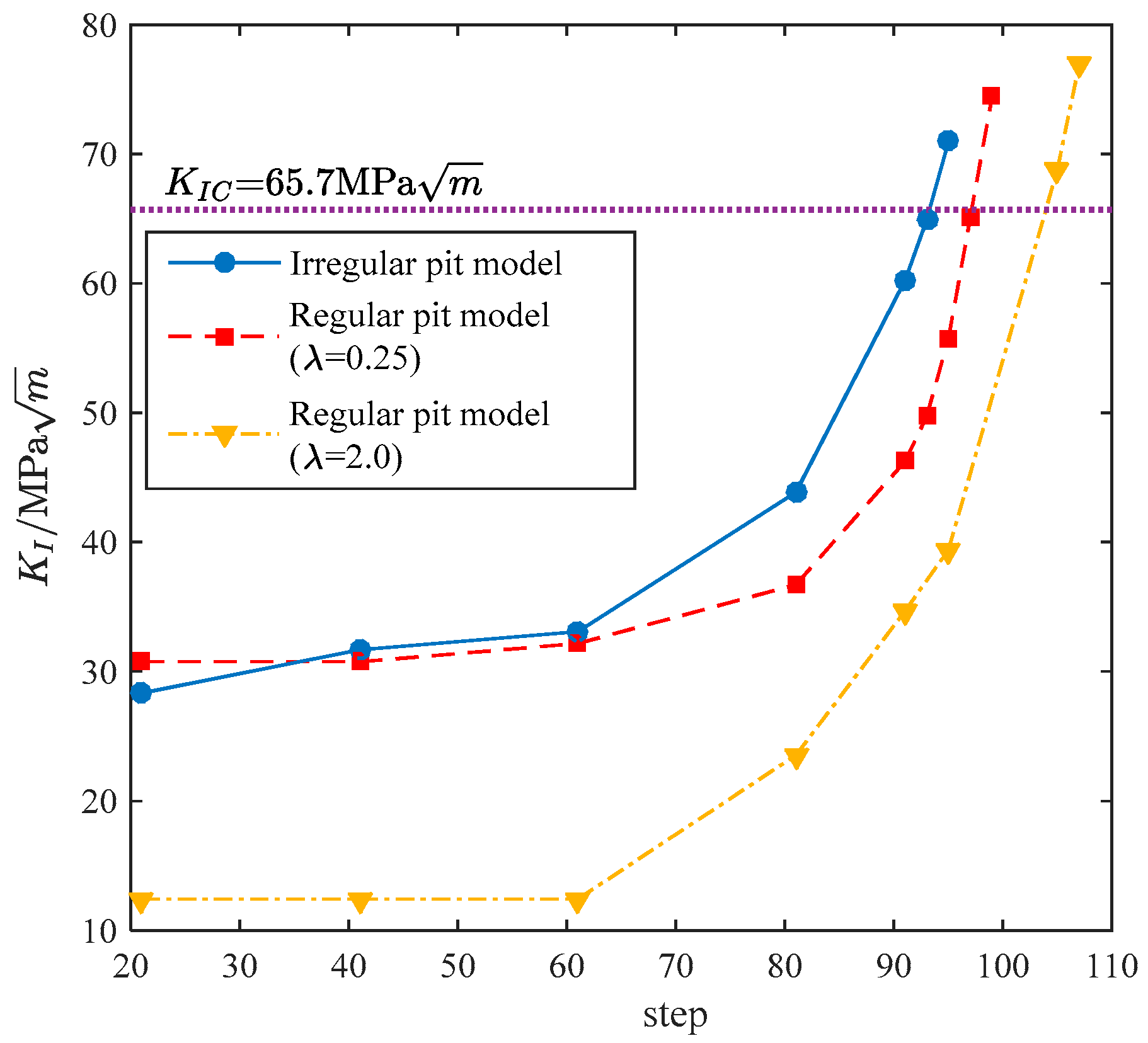 Applsci 09 03113 g016