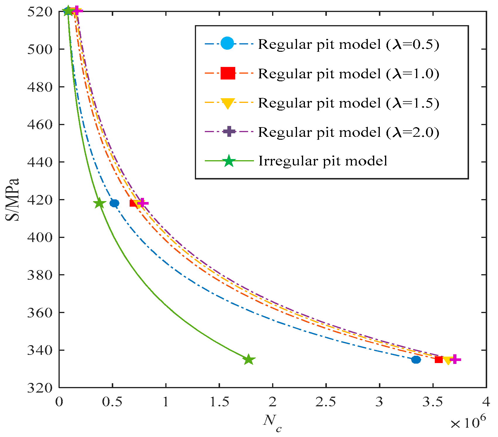 Applsci 09 03113 g017