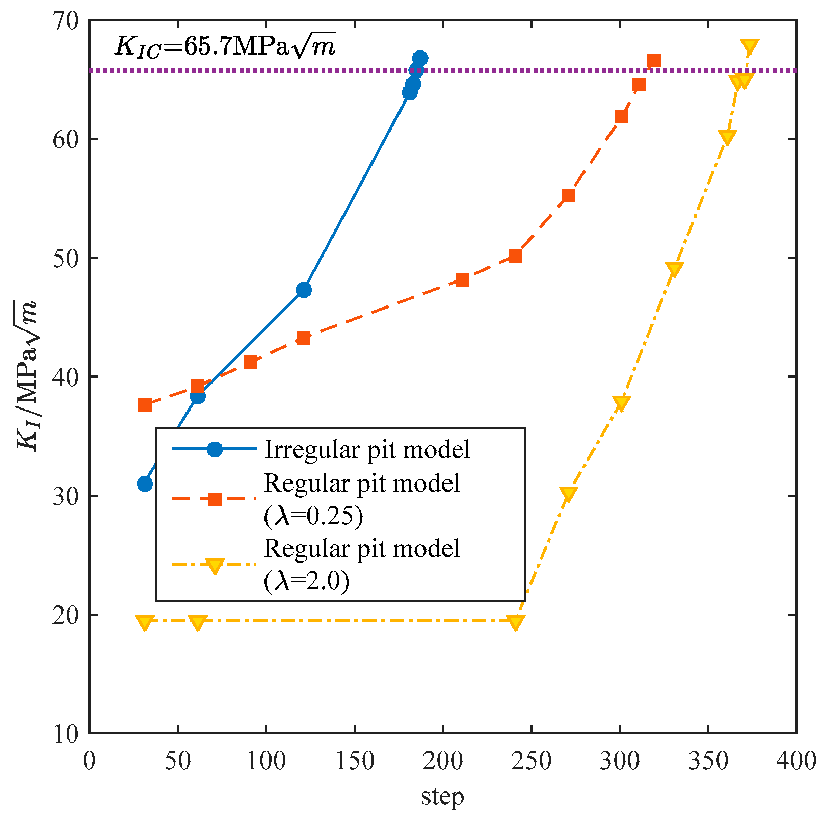 Applsci 09 03113 g019